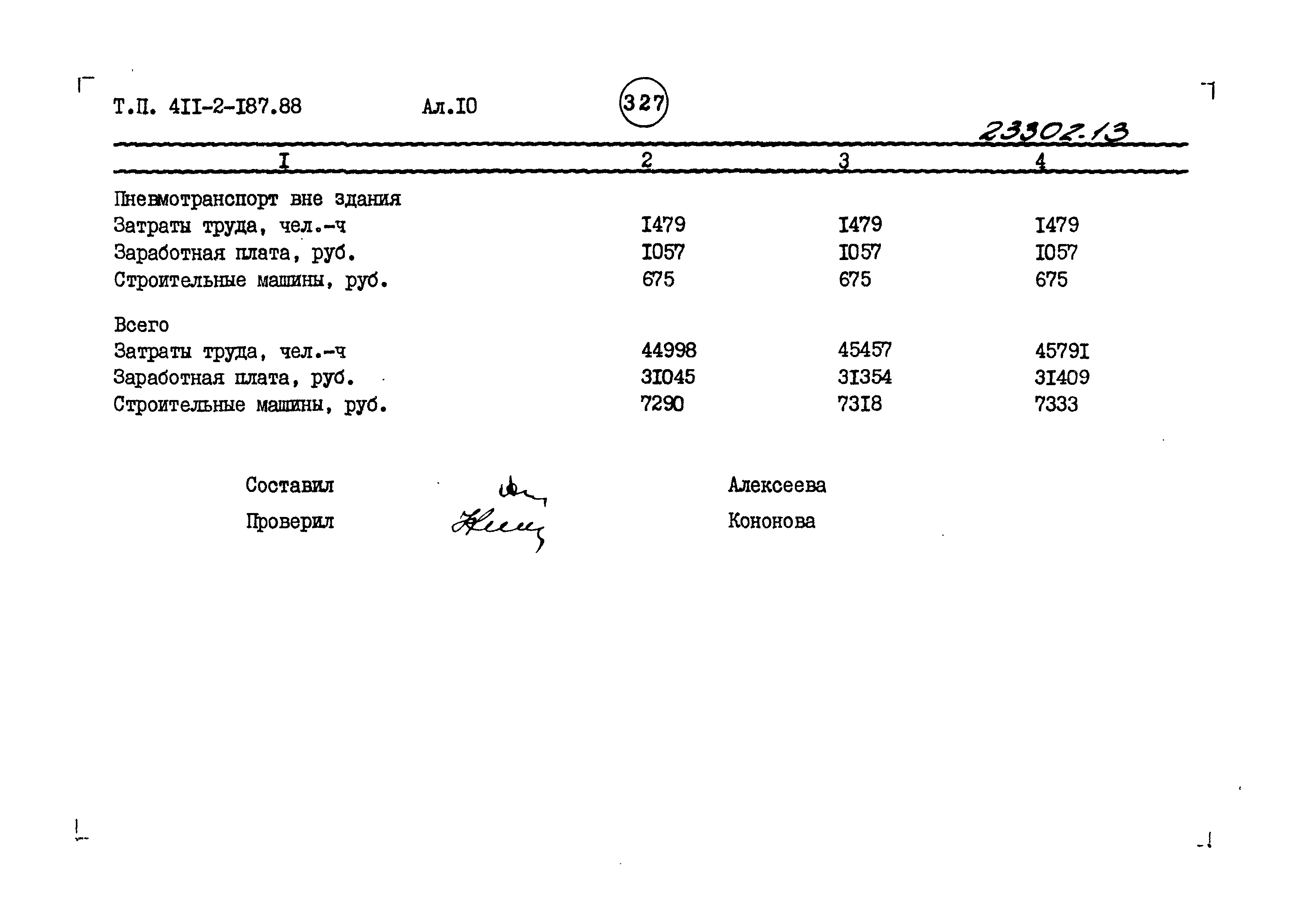 Типовой проект 411-2-187.88