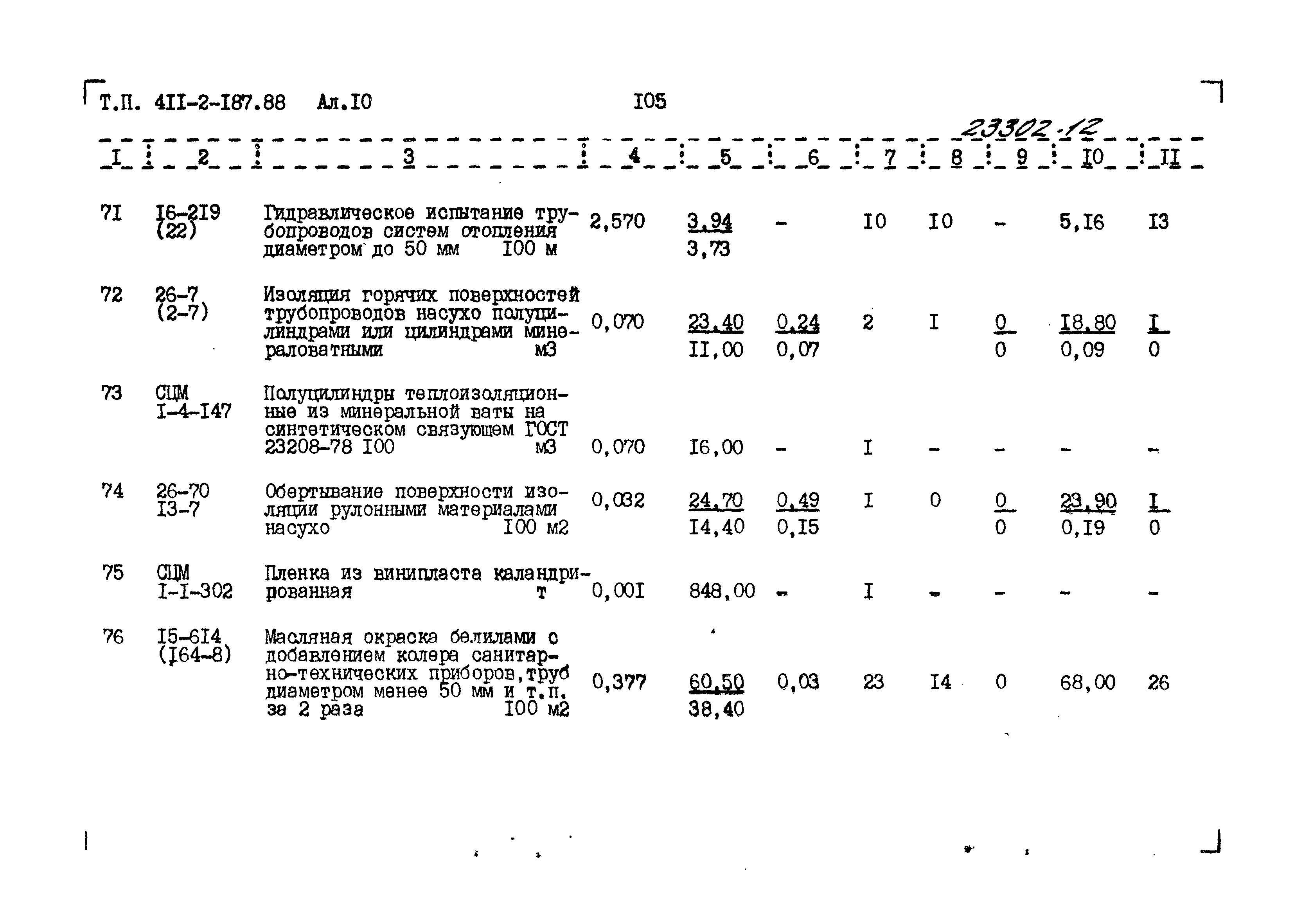 Типовой проект 411-2-187.88