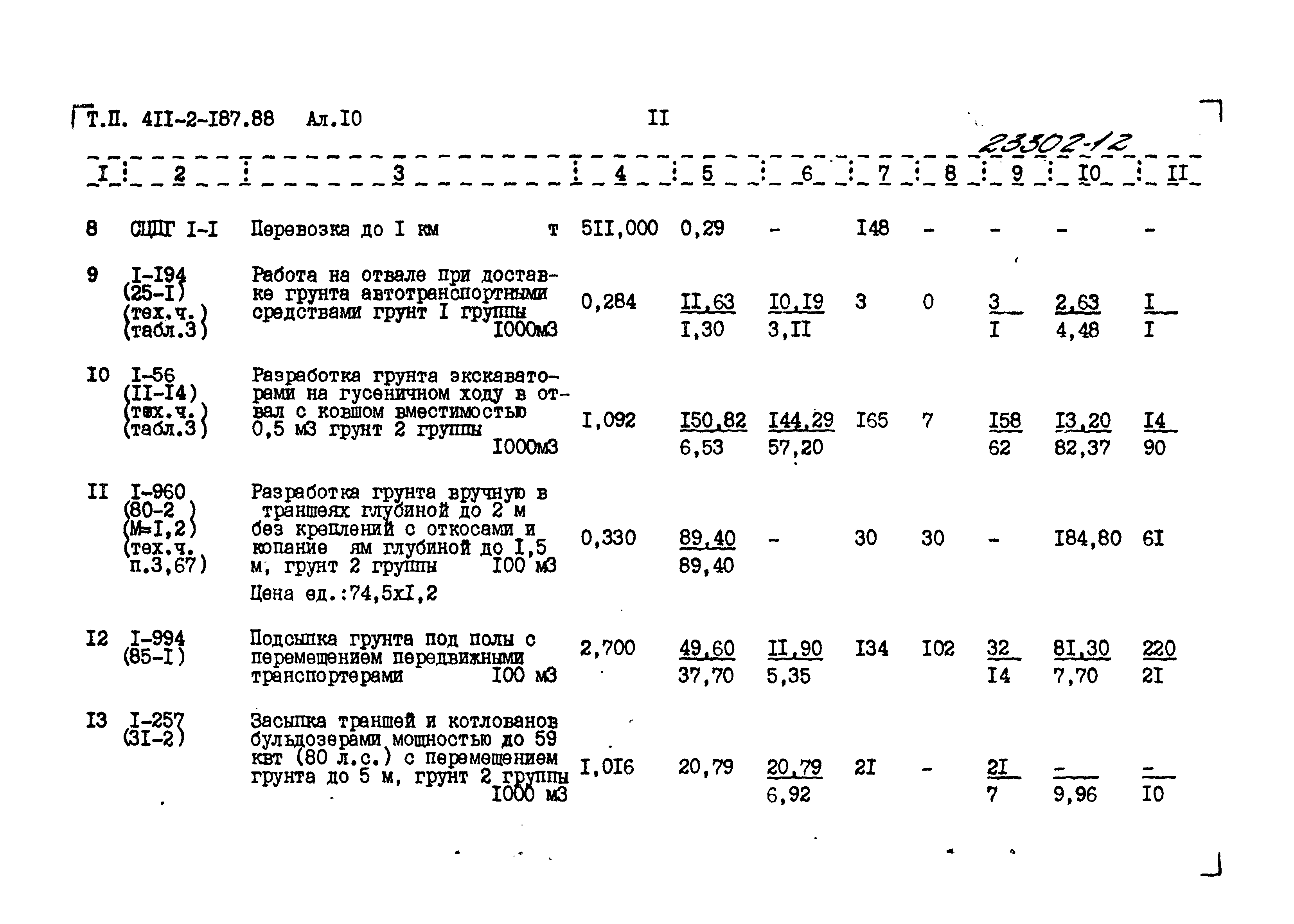 Типовой проект 411-2-187.88