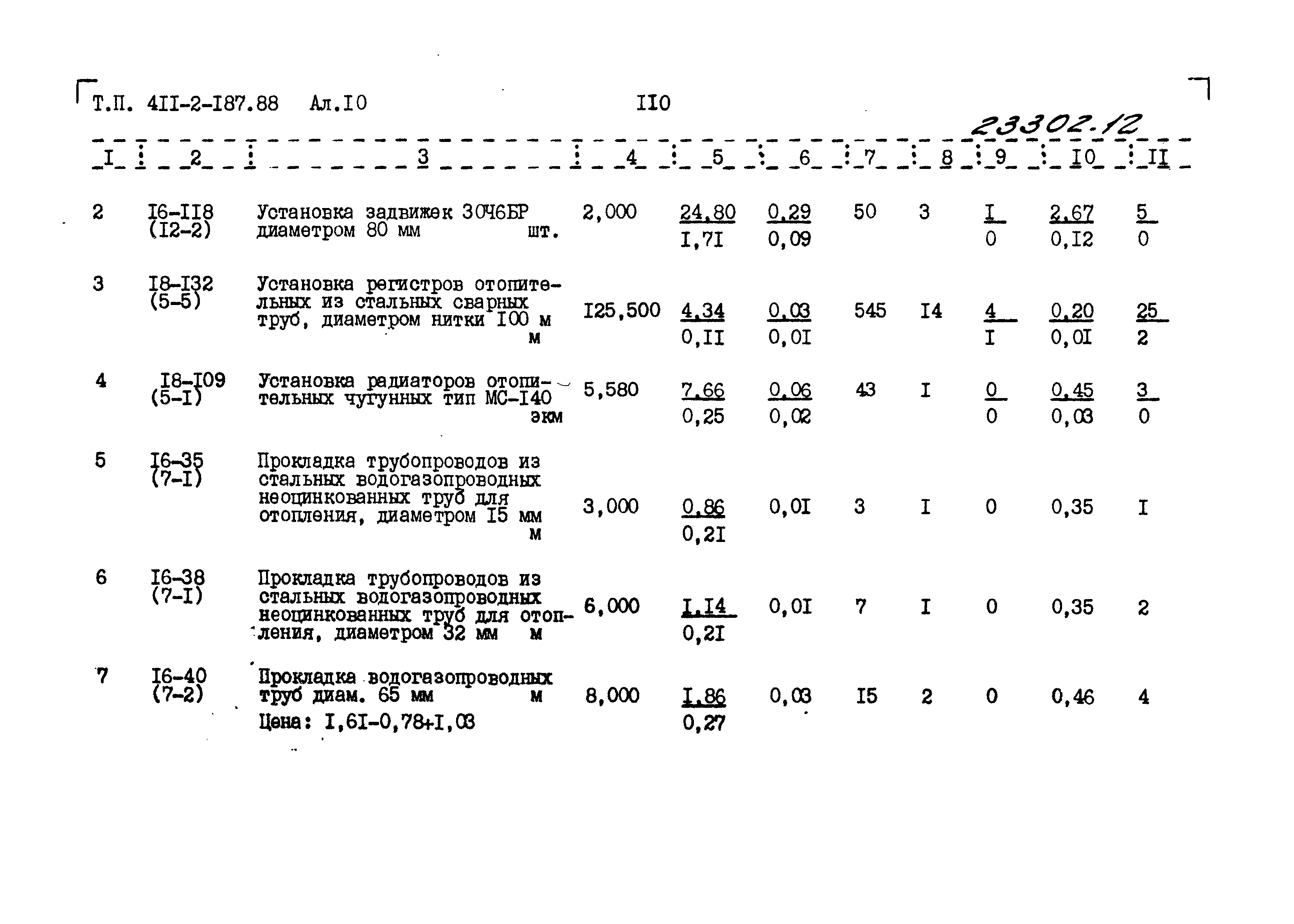 Типовой проект 411-2-187.88