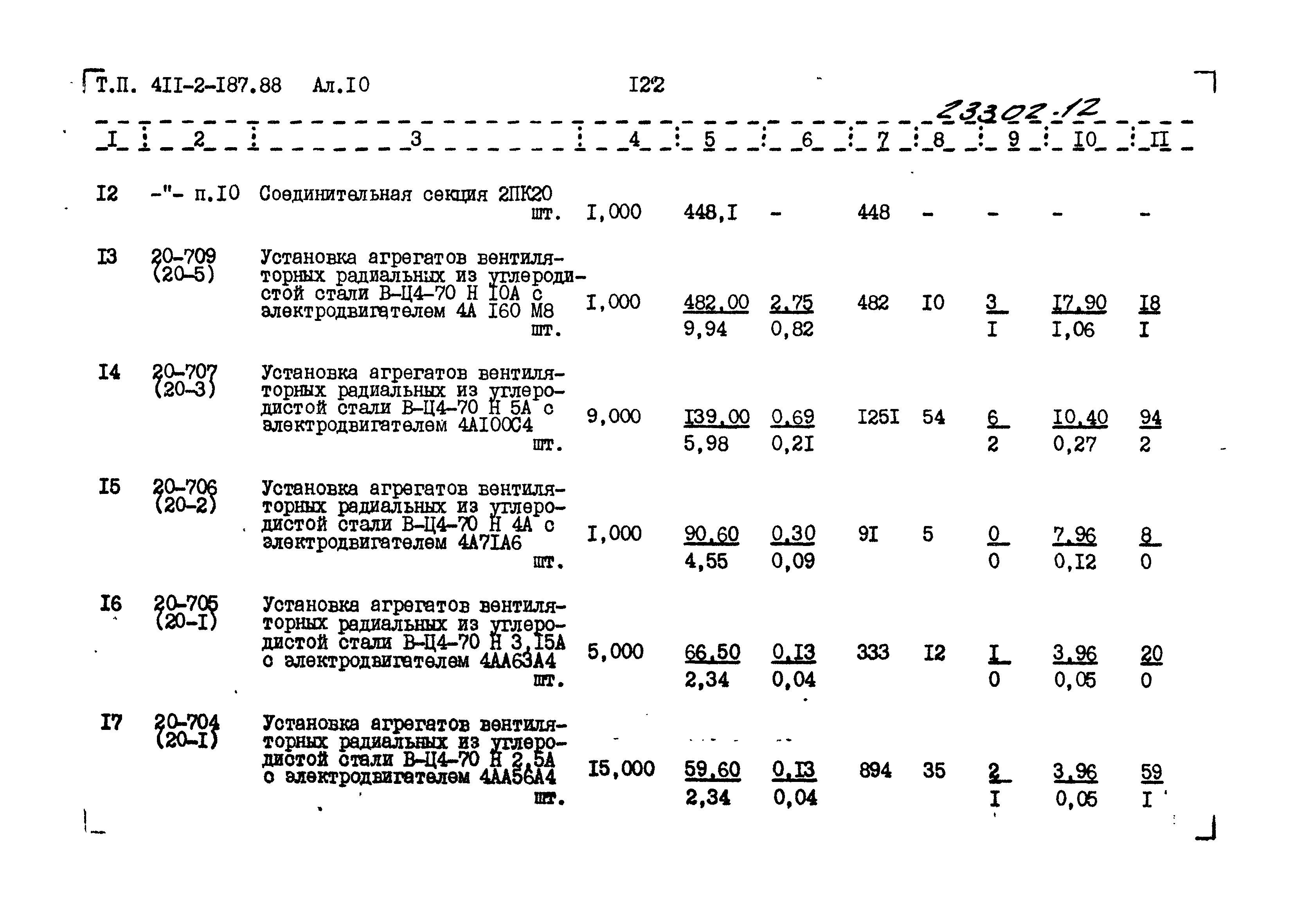 Типовой проект 411-2-187.88