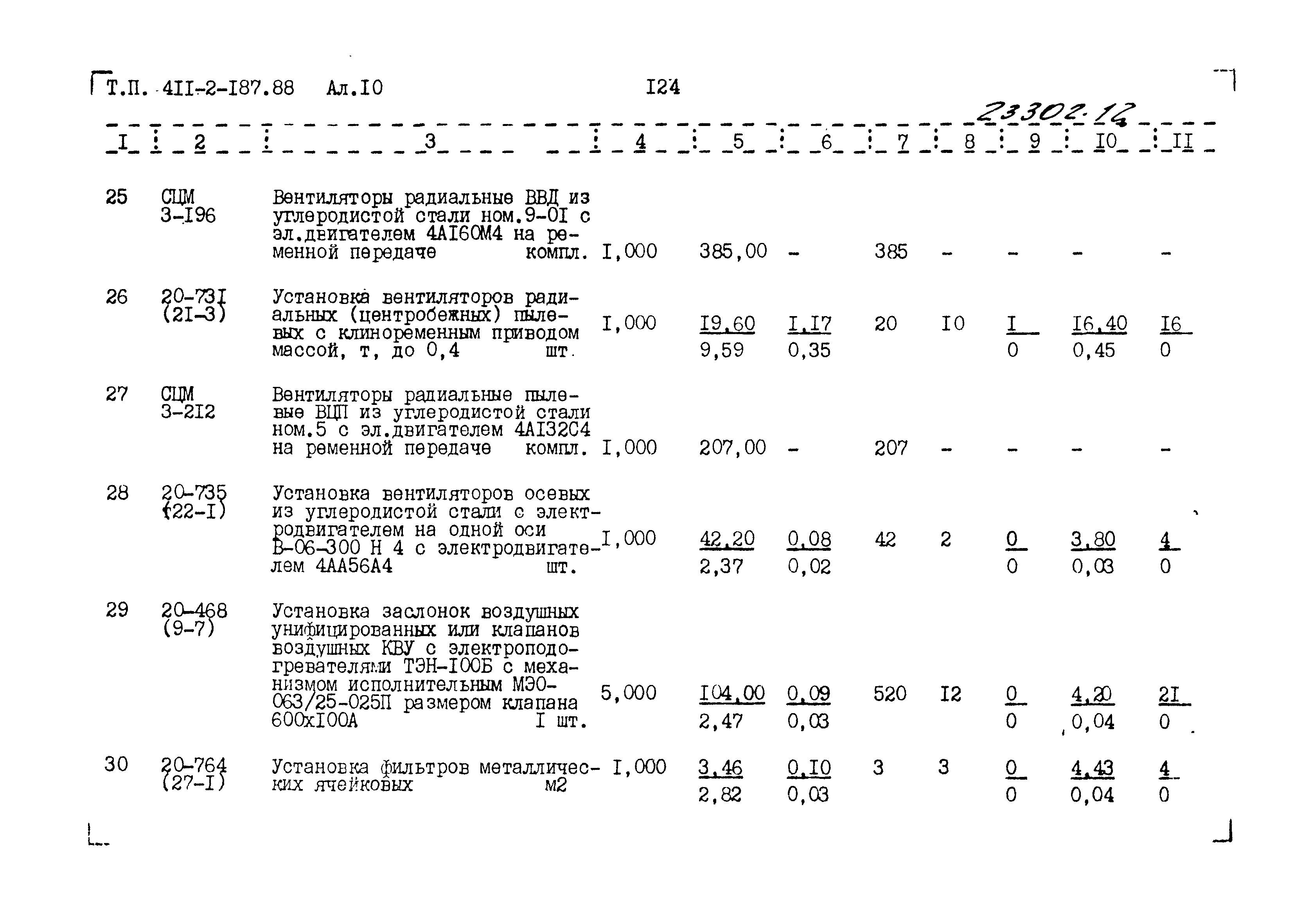 Типовой проект 411-2-187.88