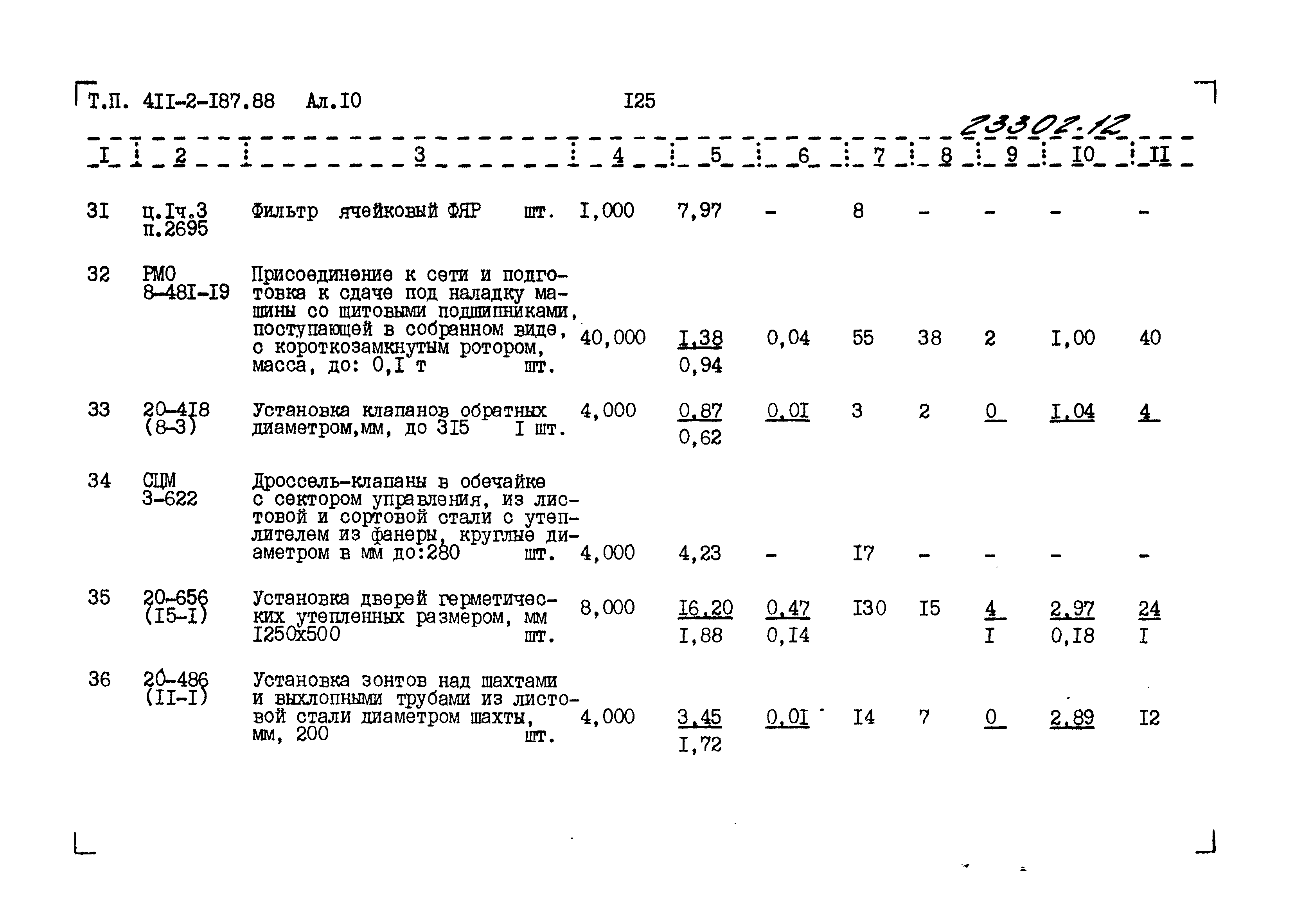 Типовой проект 411-2-187.88