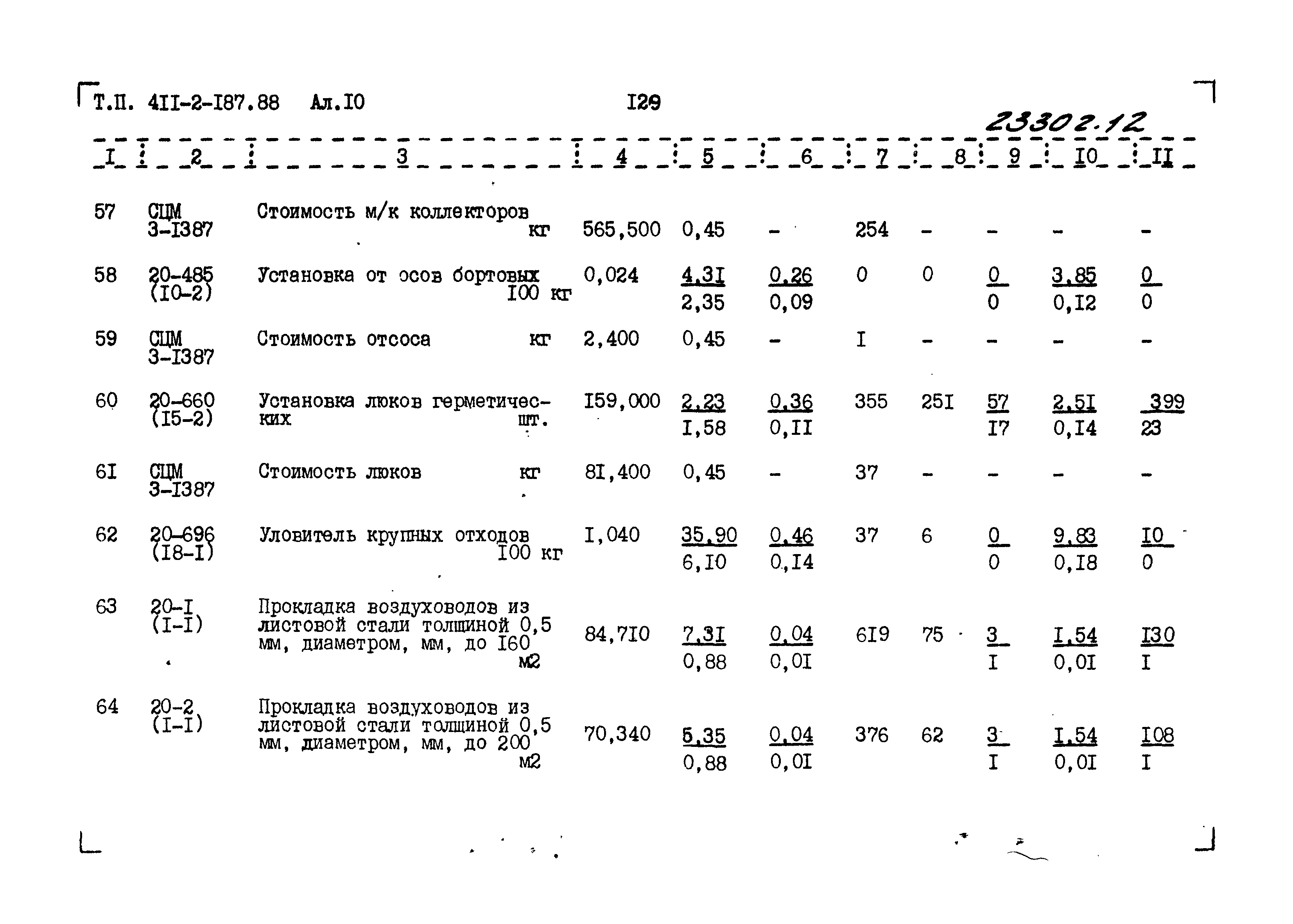 Типовой проект 411-2-187.88