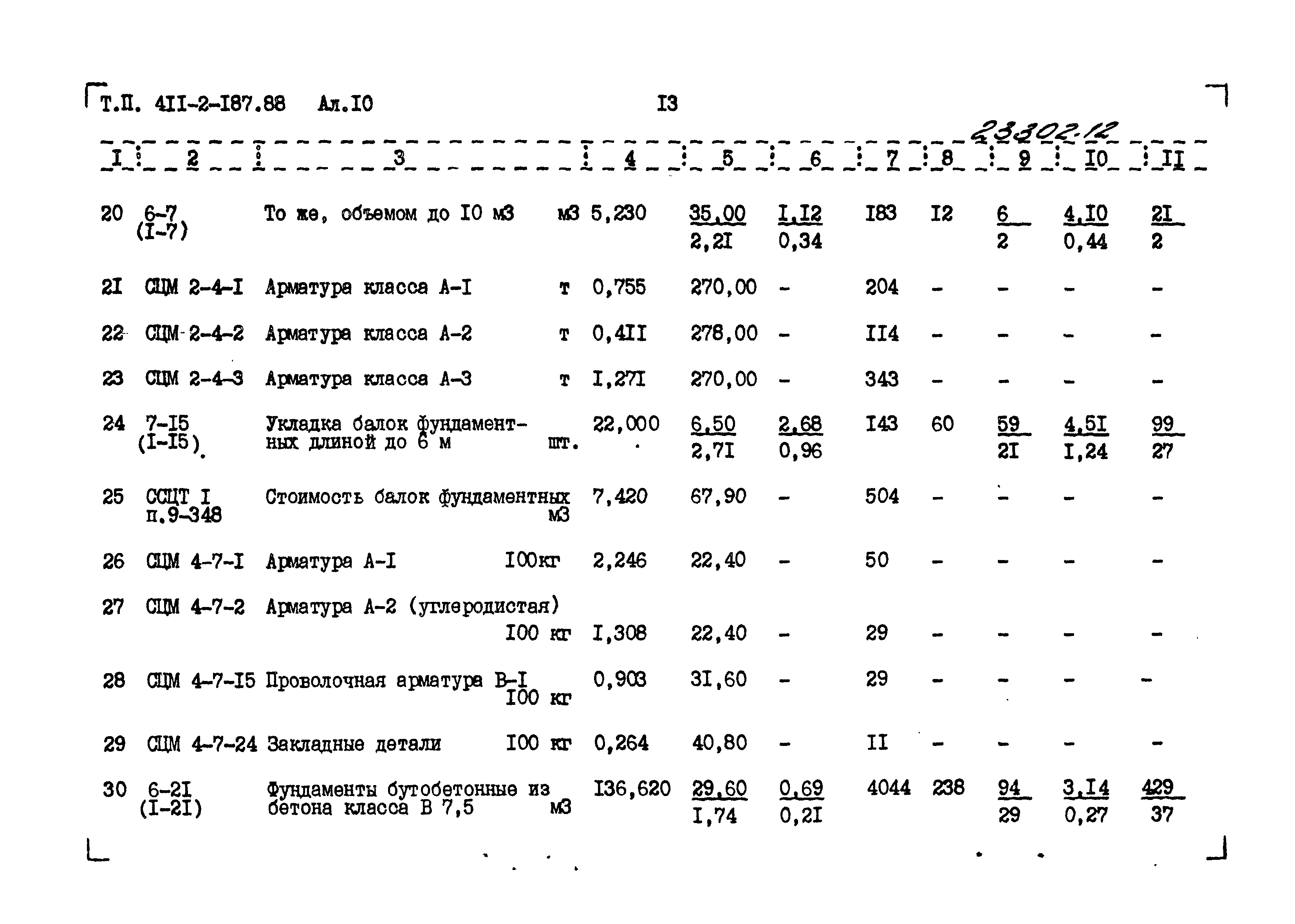 Типовой проект 411-2-187.88