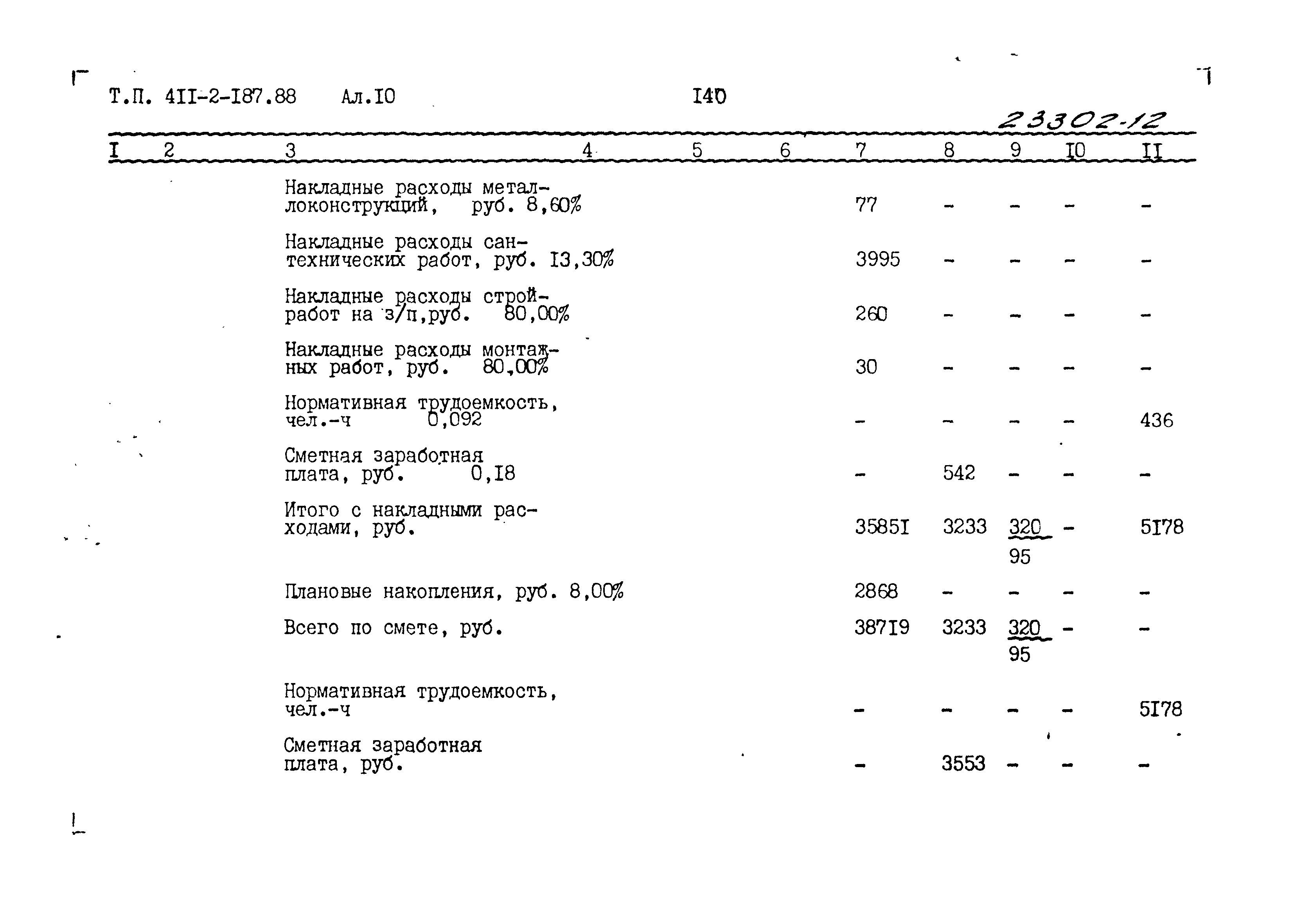 Типовой проект 411-2-187.88