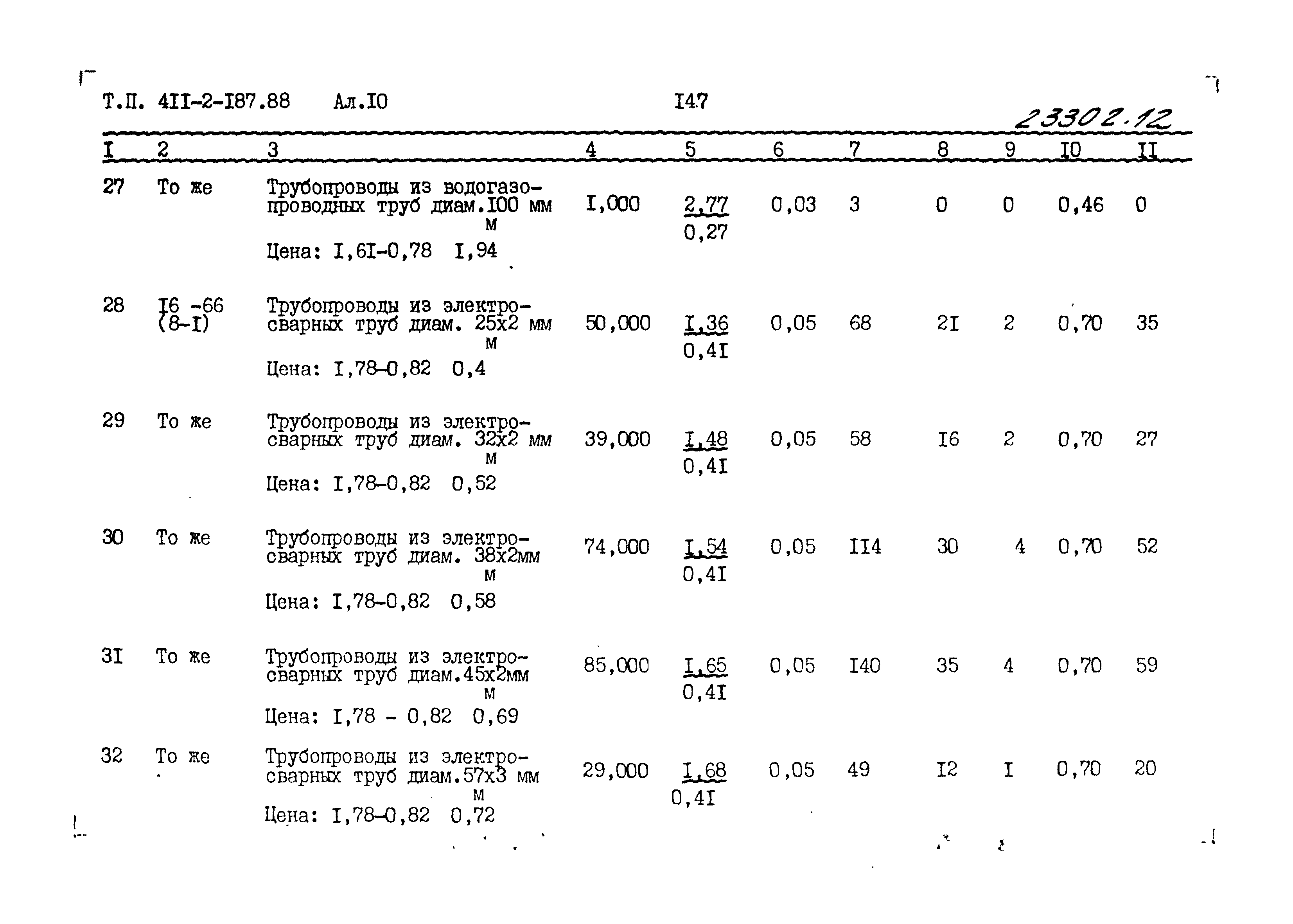 Типовой проект 411-2-187.88