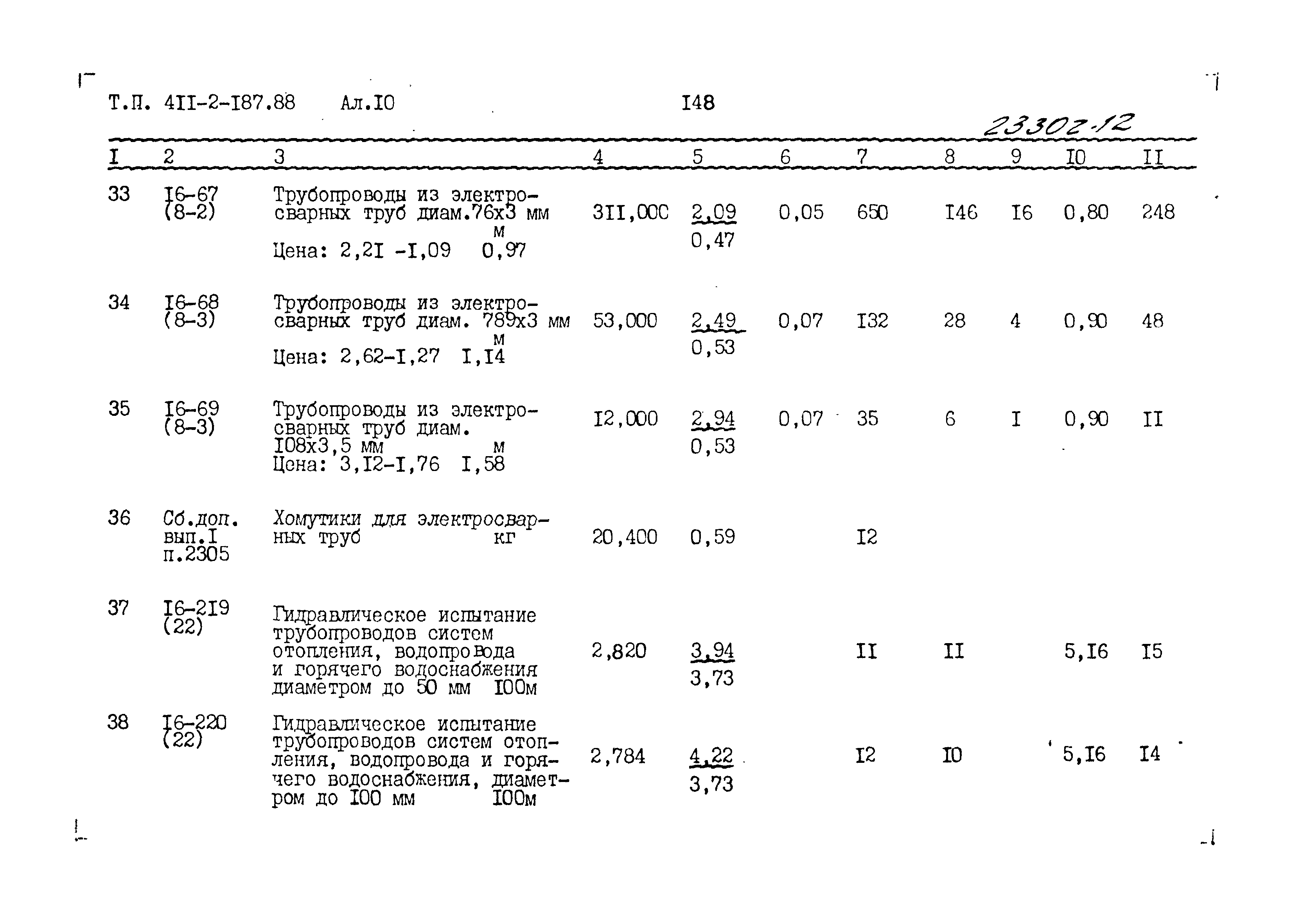 Типовой проект 411-2-187.88