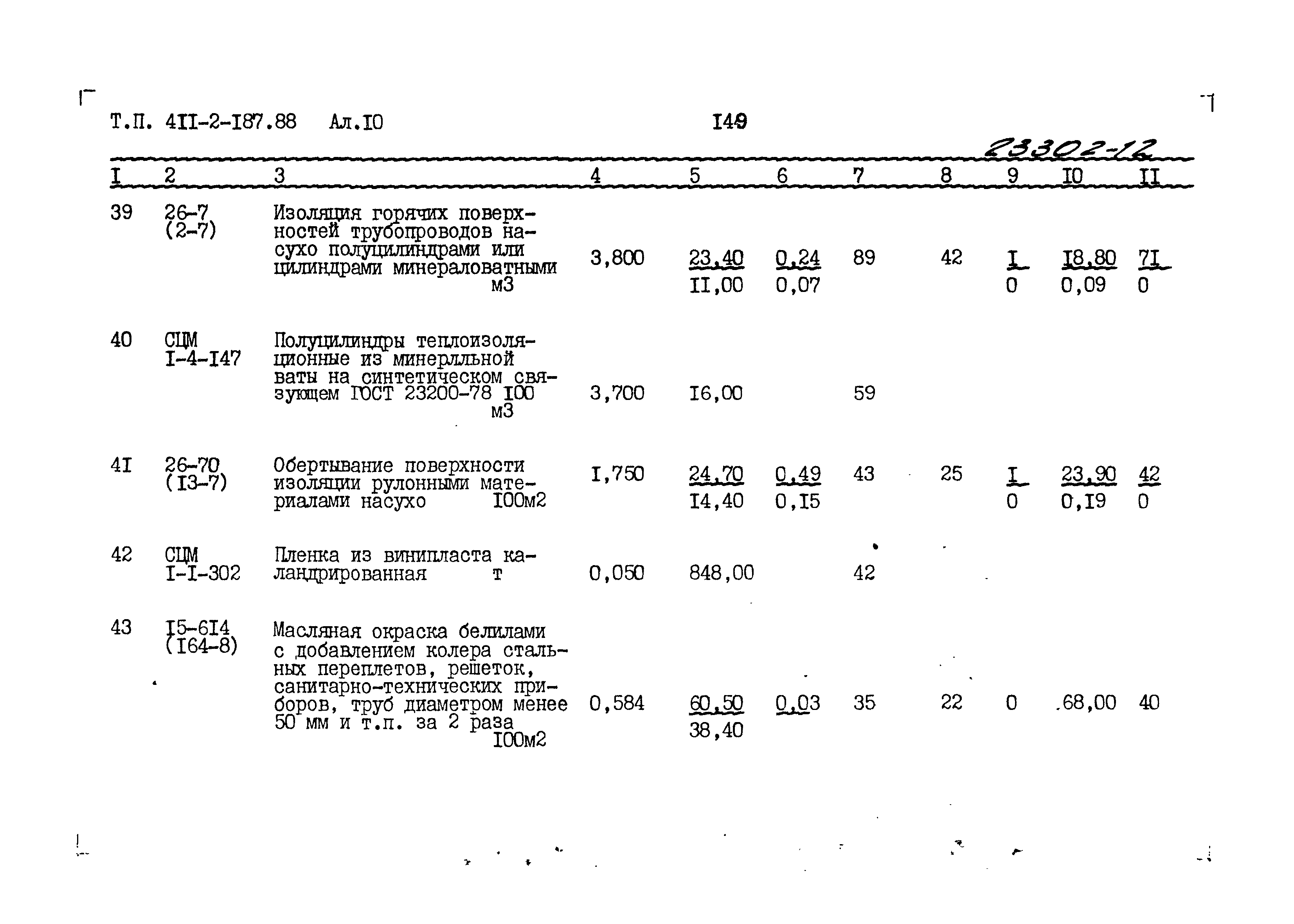 Типовой проект 411-2-187.88