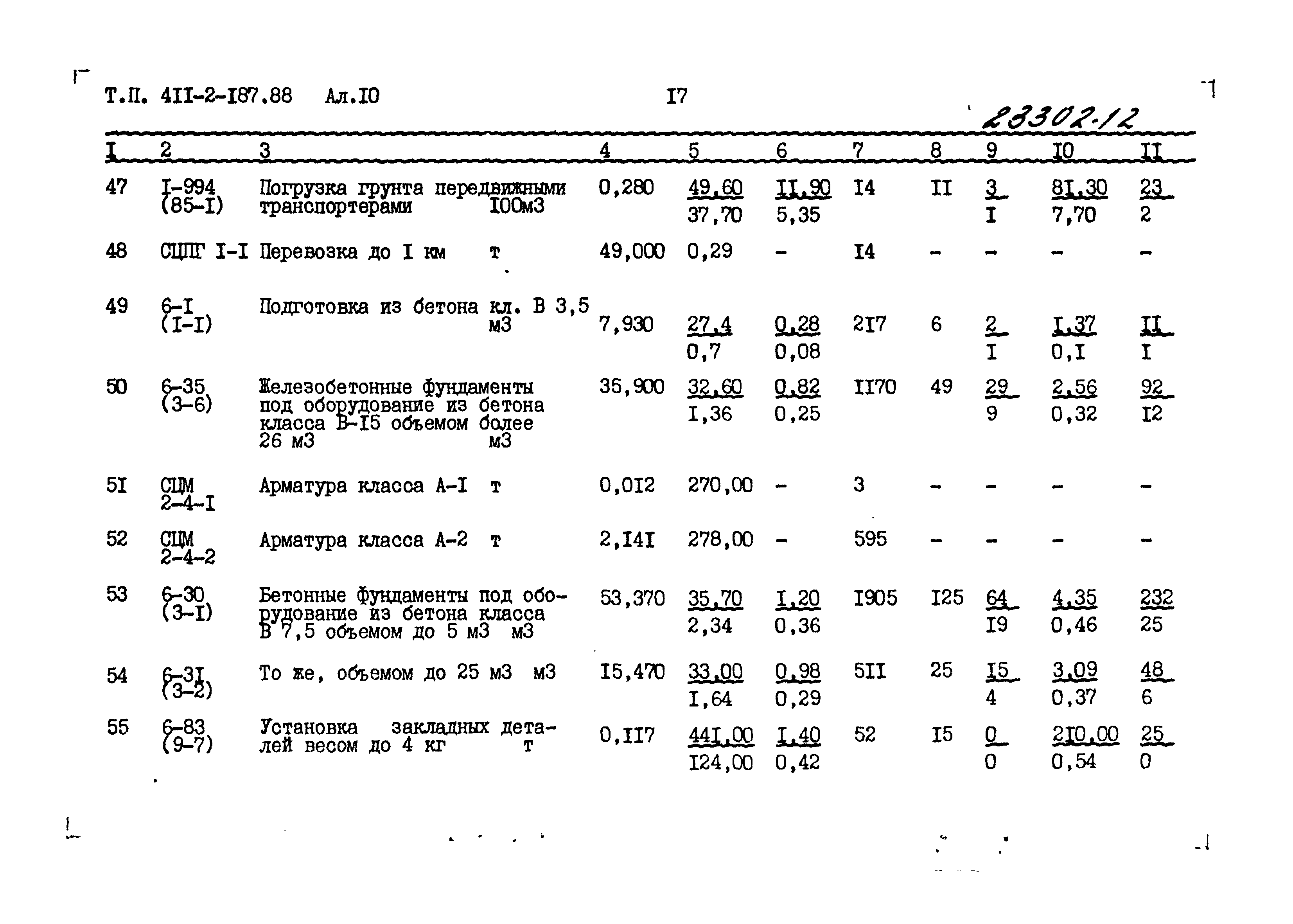 Типовой проект 411-2-187.88