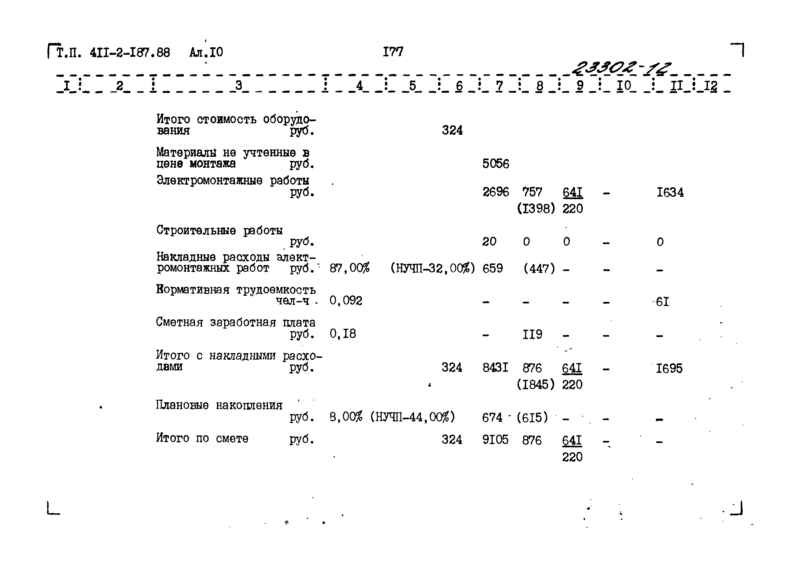 Типовой проект 411-2-187.88