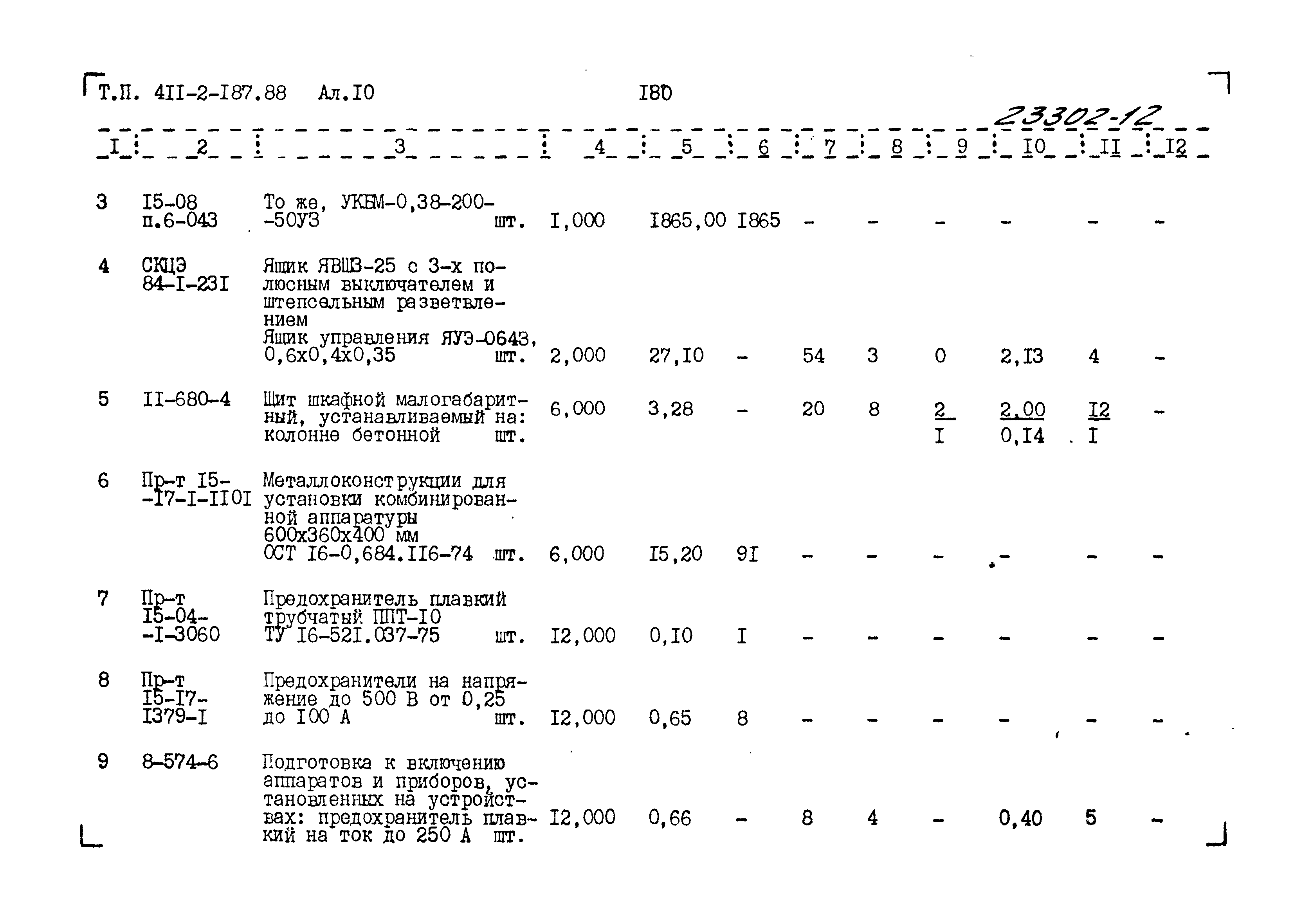 Типовой проект 411-2-187.88