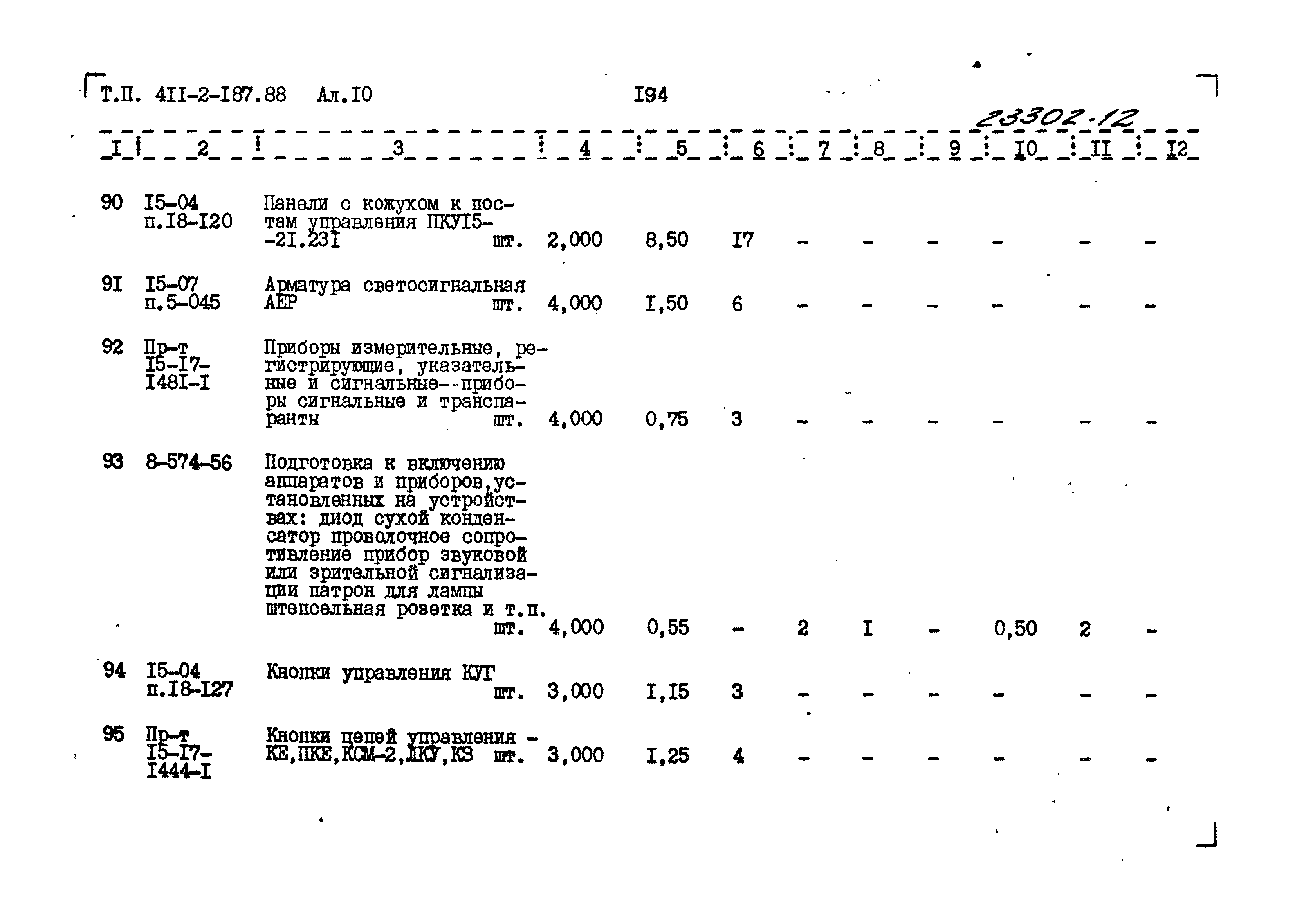 Типовой проект 411-2-187.88