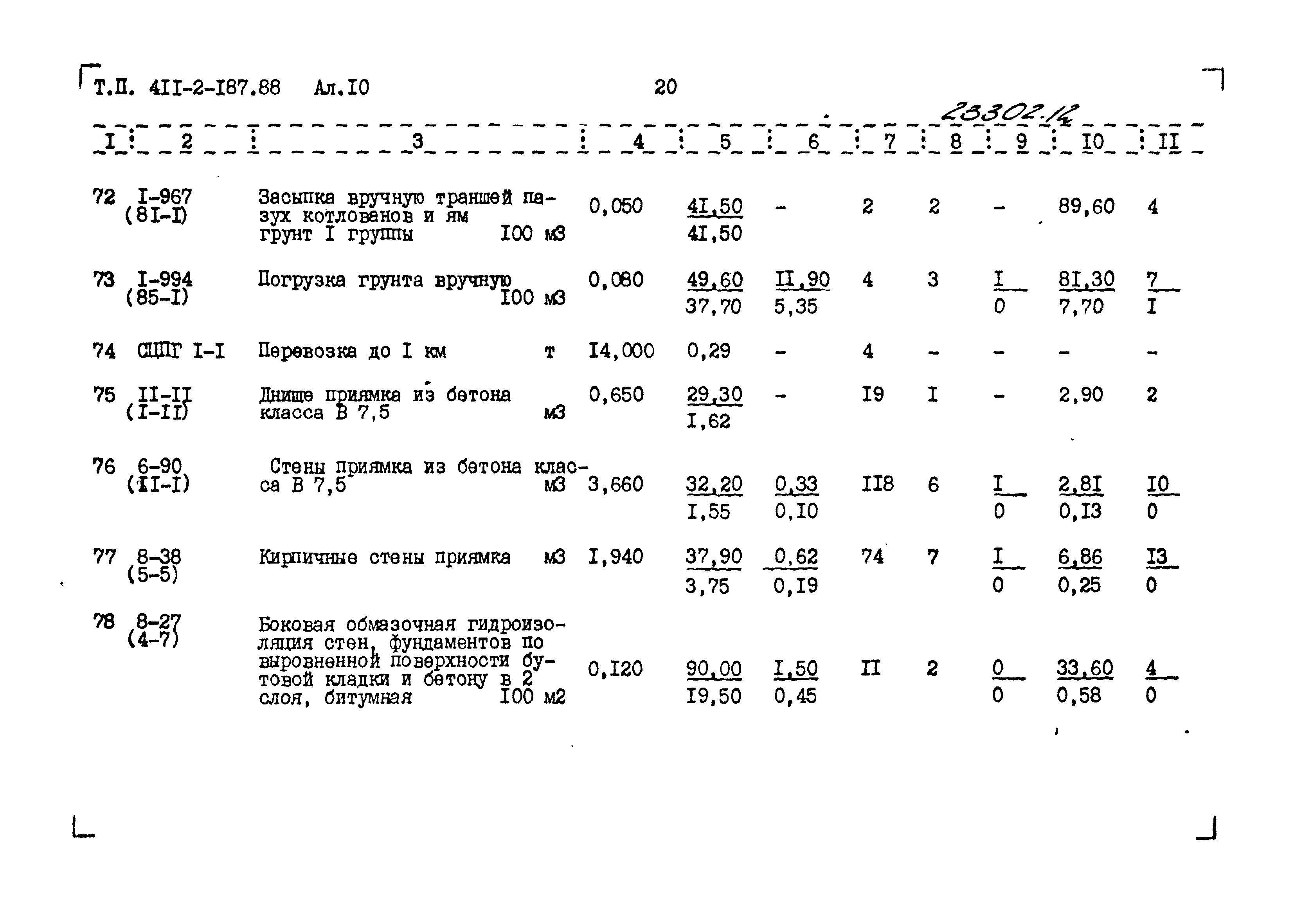 Типовой проект 411-2-187.88