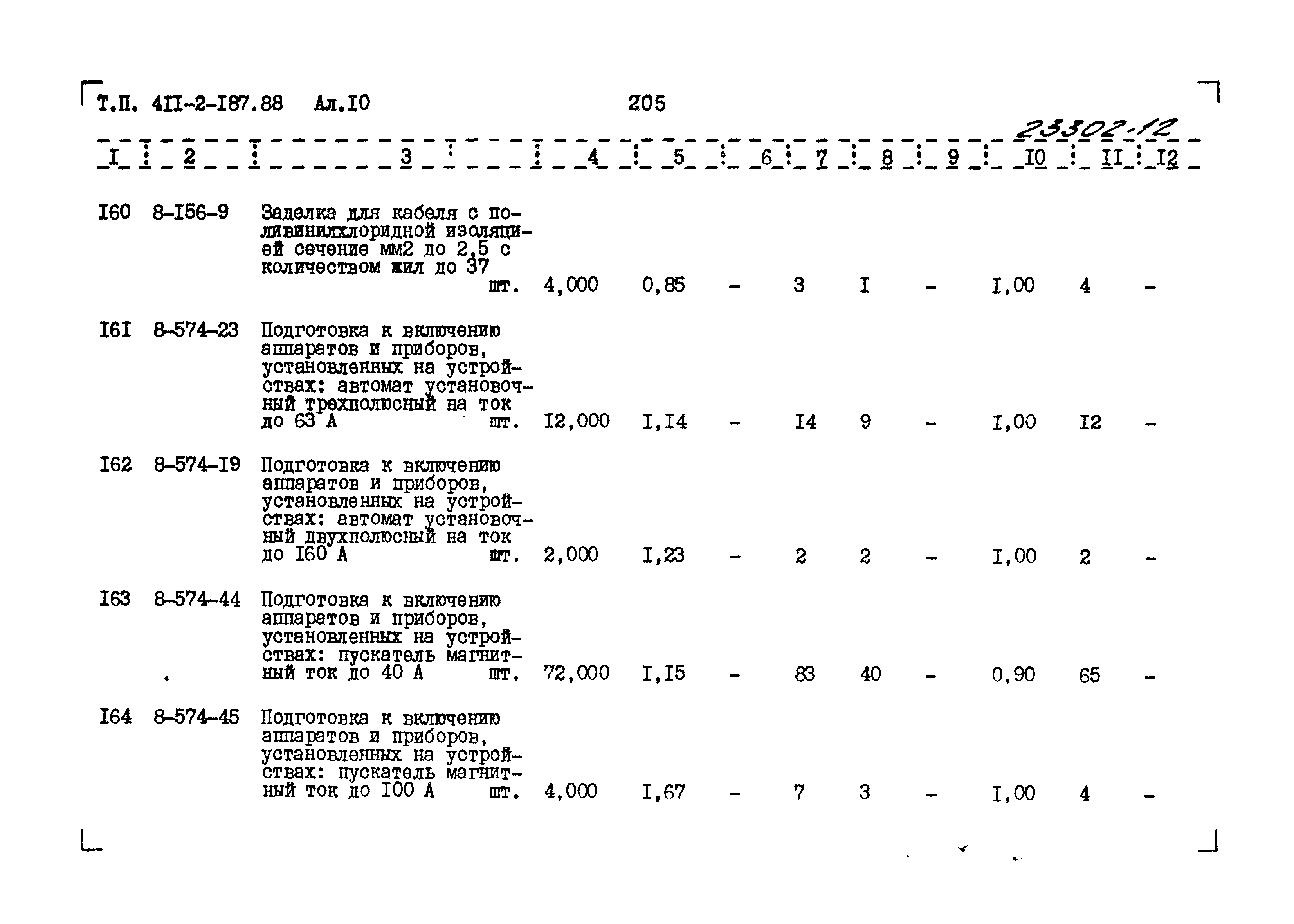 Типовой проект 411-2-187.88