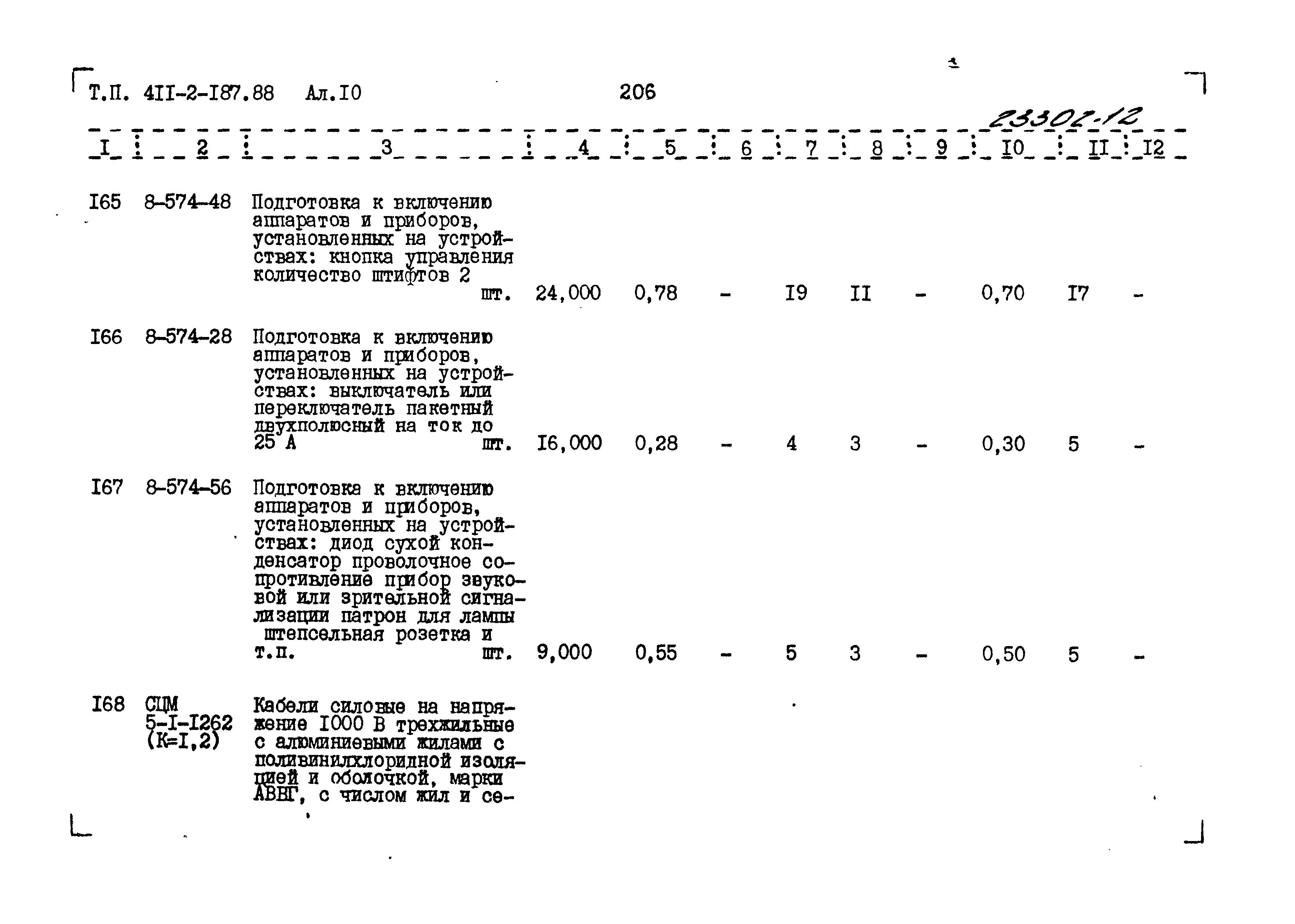 Типовой проект 411-2-187.88