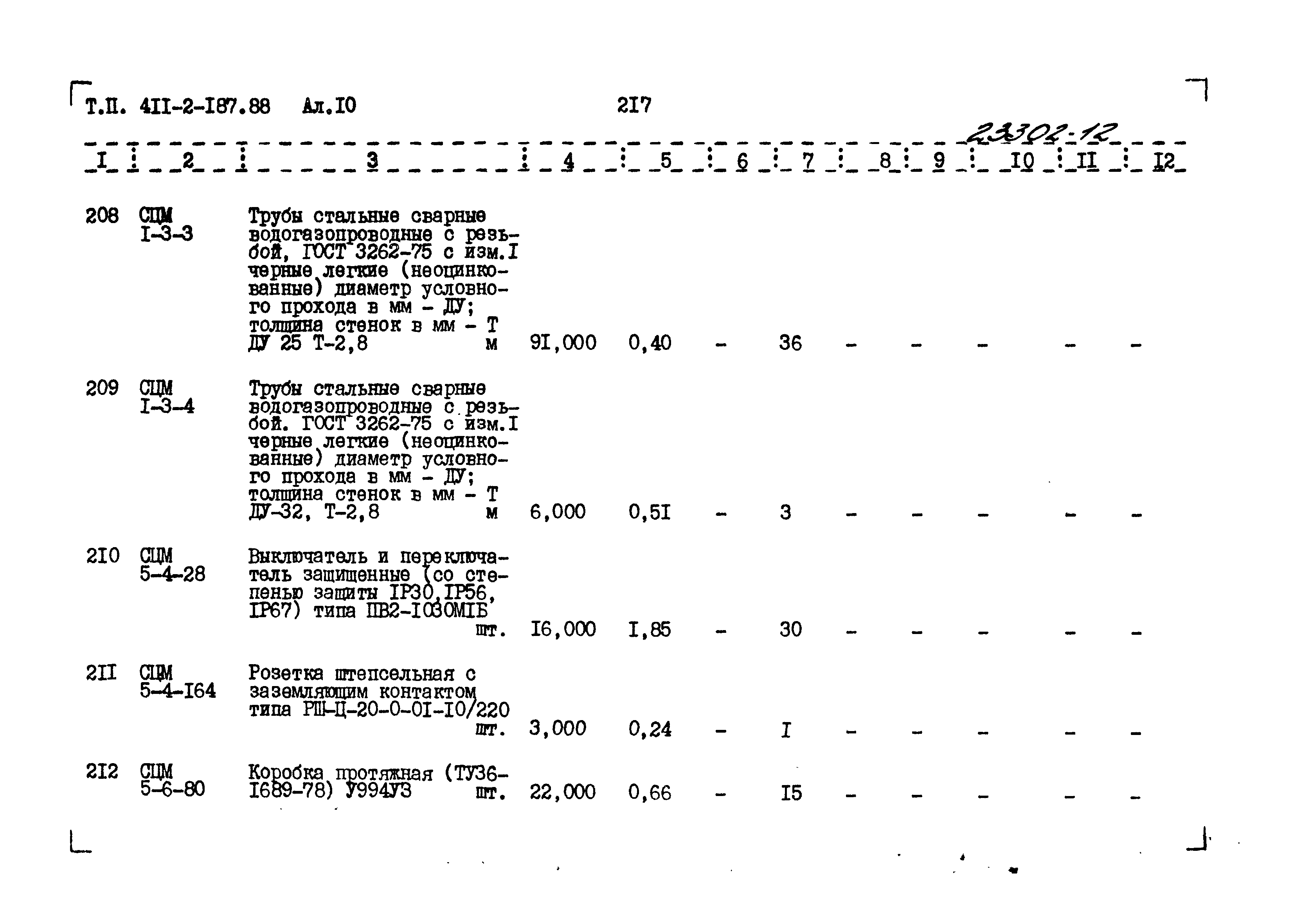 Типовой проект 411-2-187.88