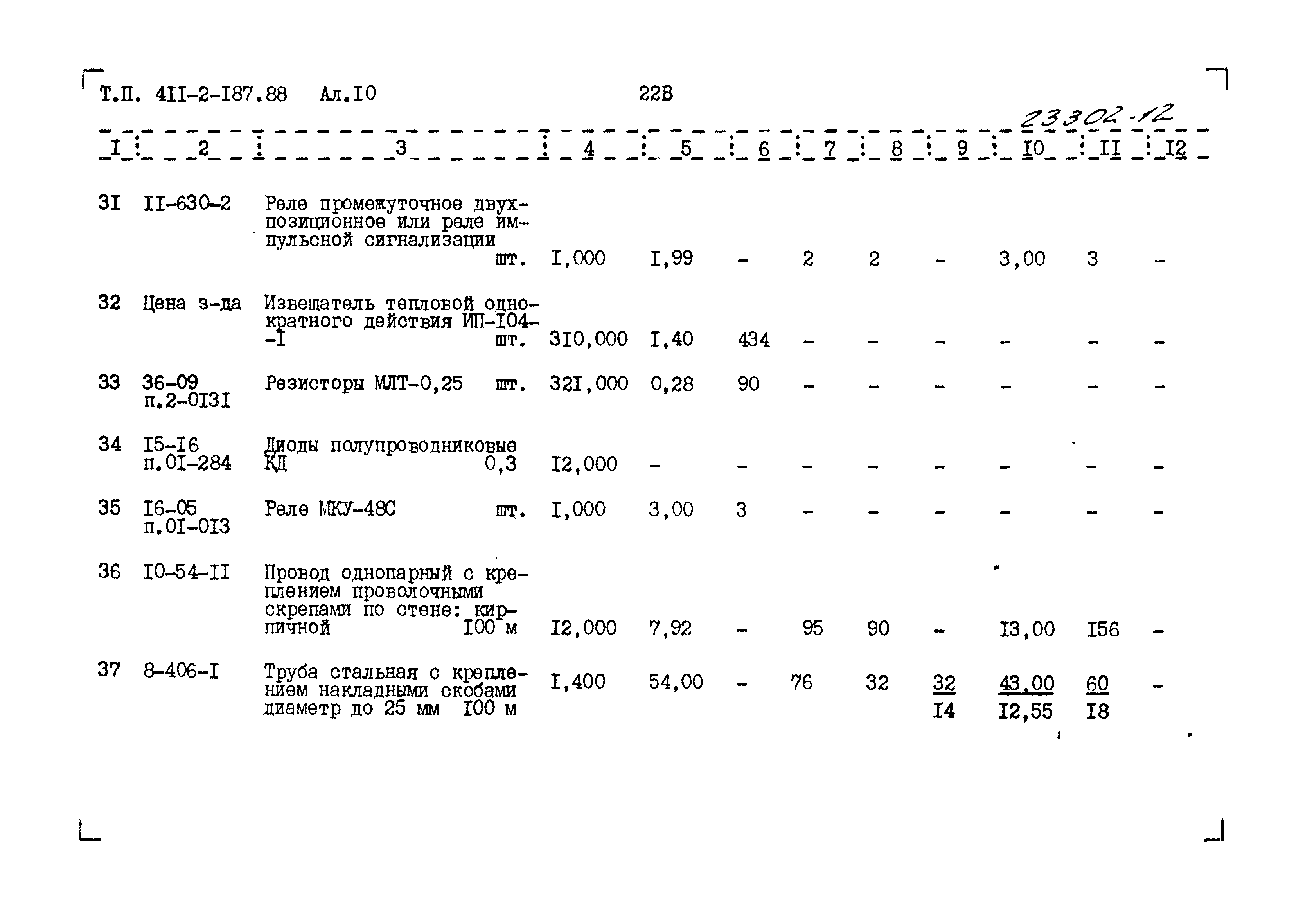 Типовой проект 411-2-187.88