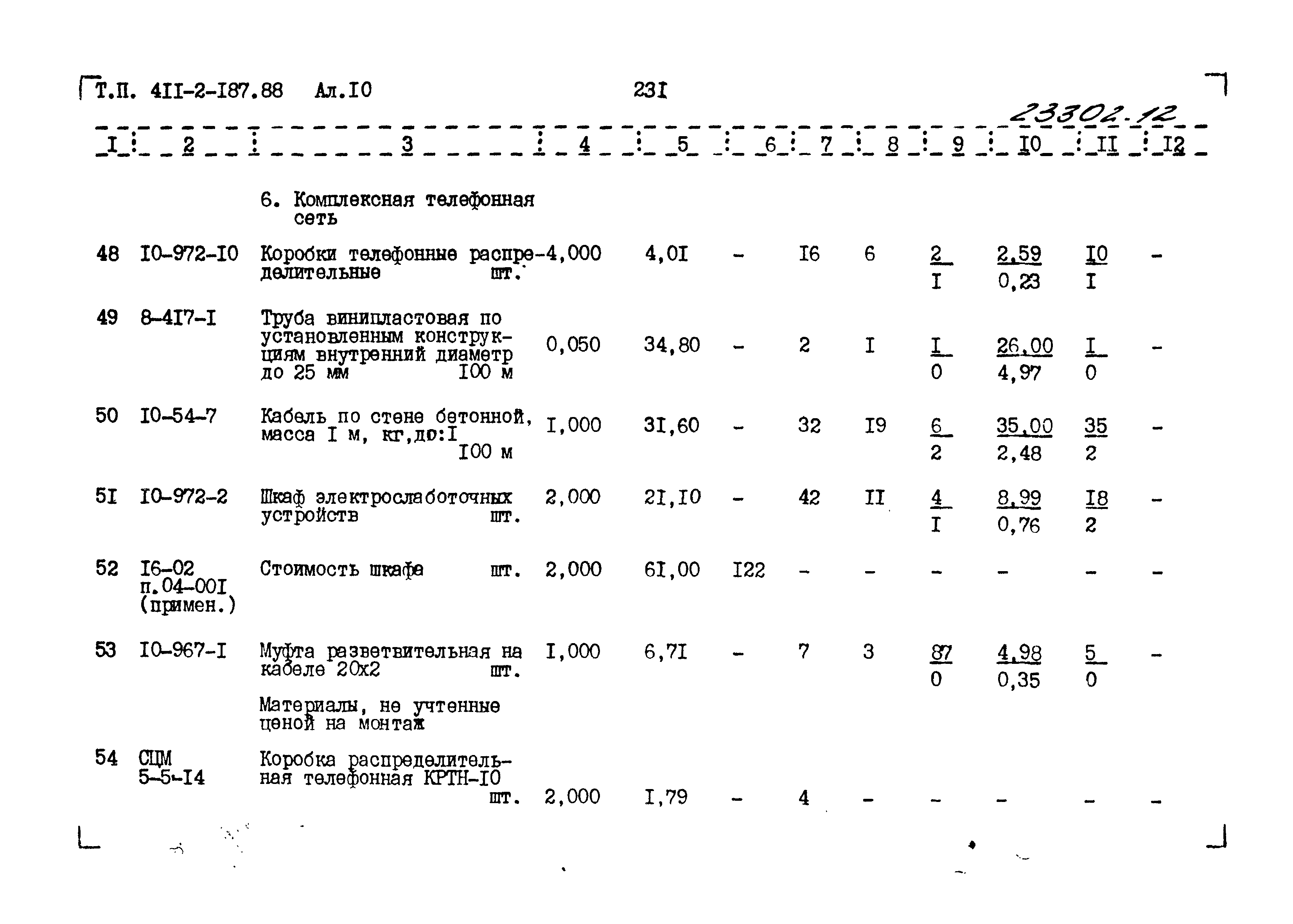 Типовой проект 411-2-187.88