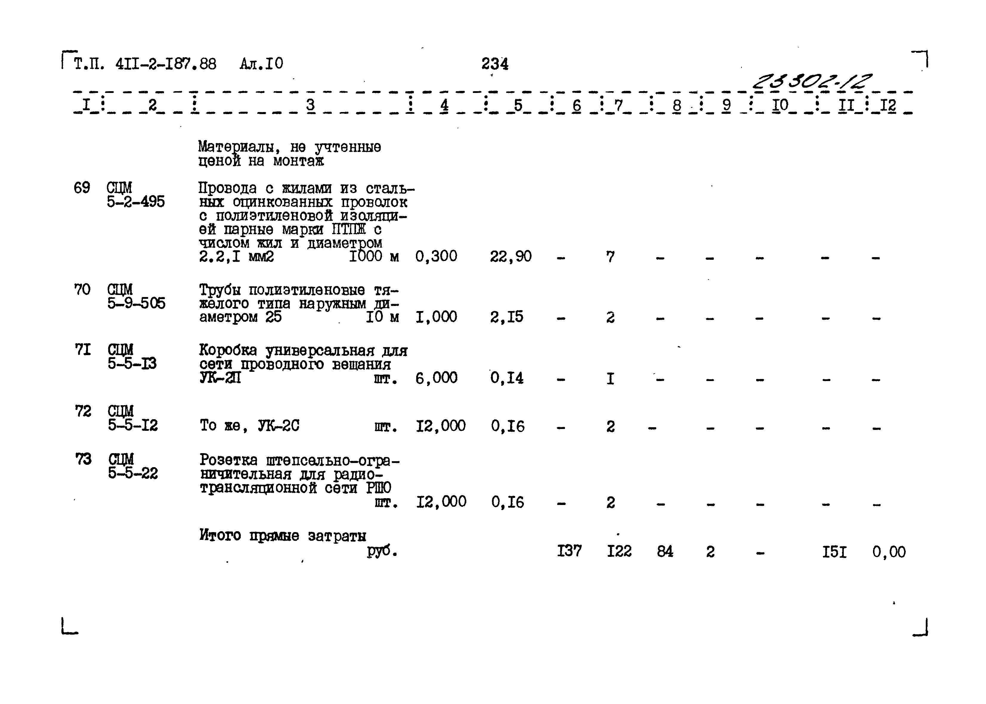 Типовой проект 411-2-187.88