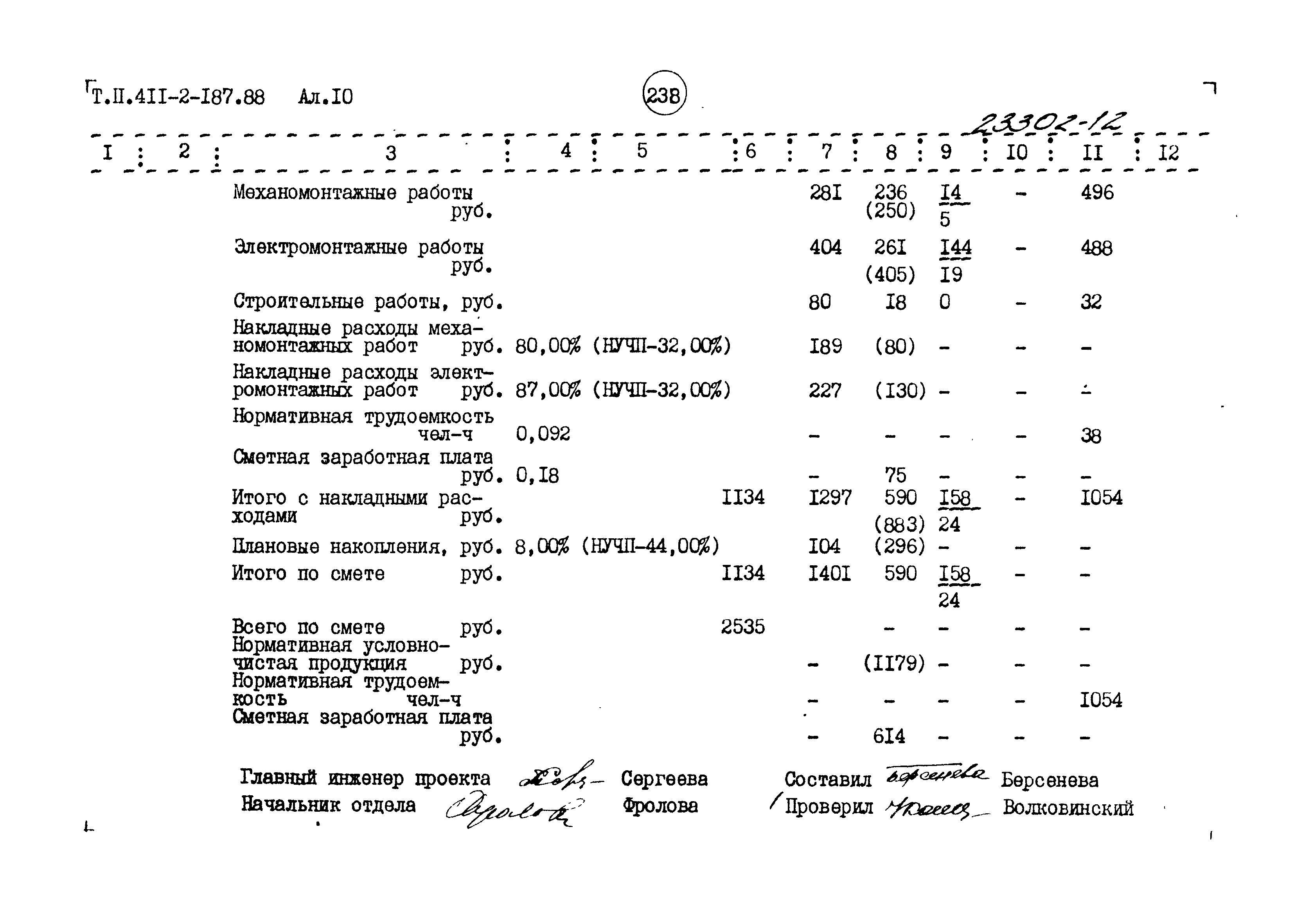 Типовой проект 411-2-187.88