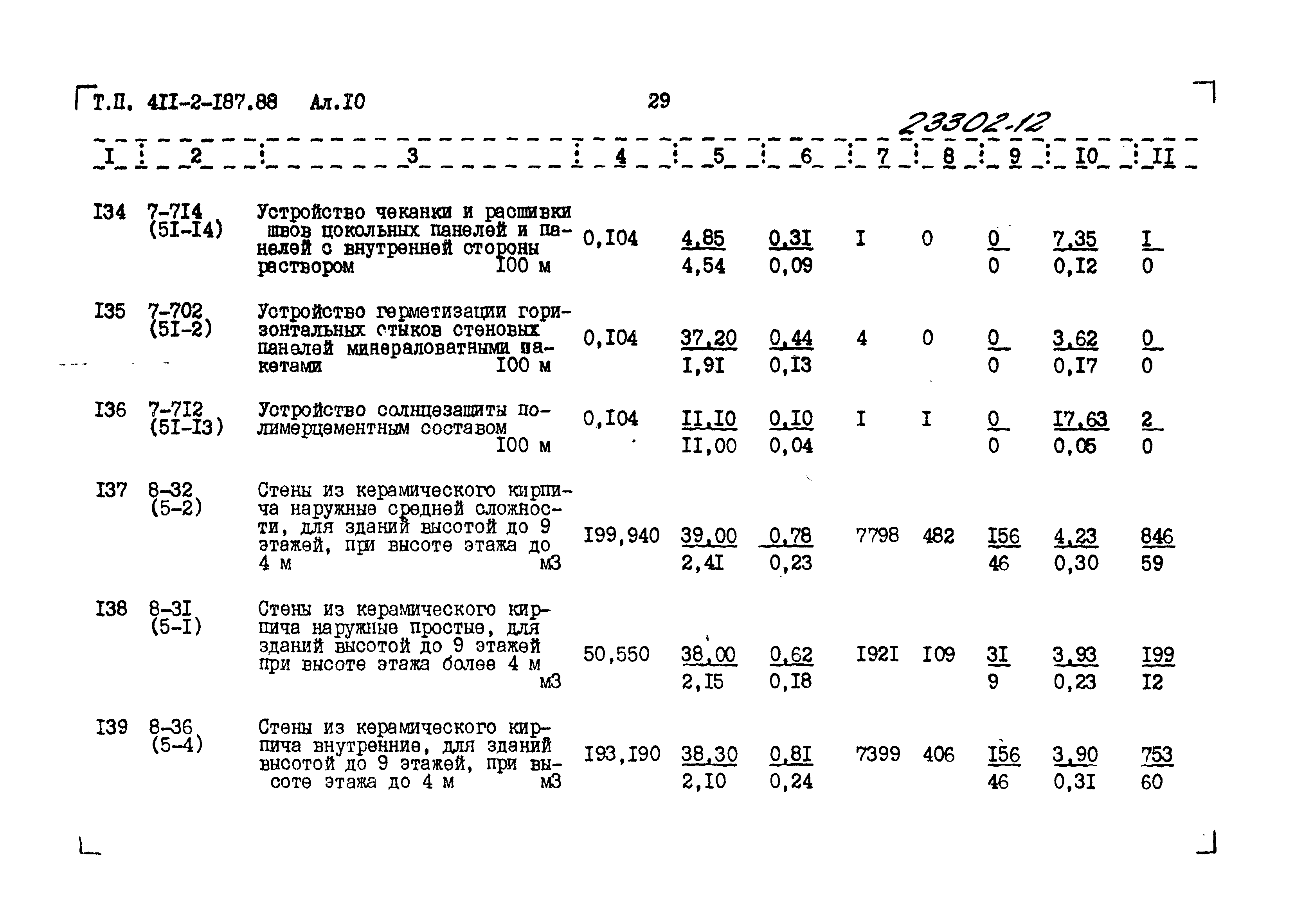 Типовой проект 411-2-187.88