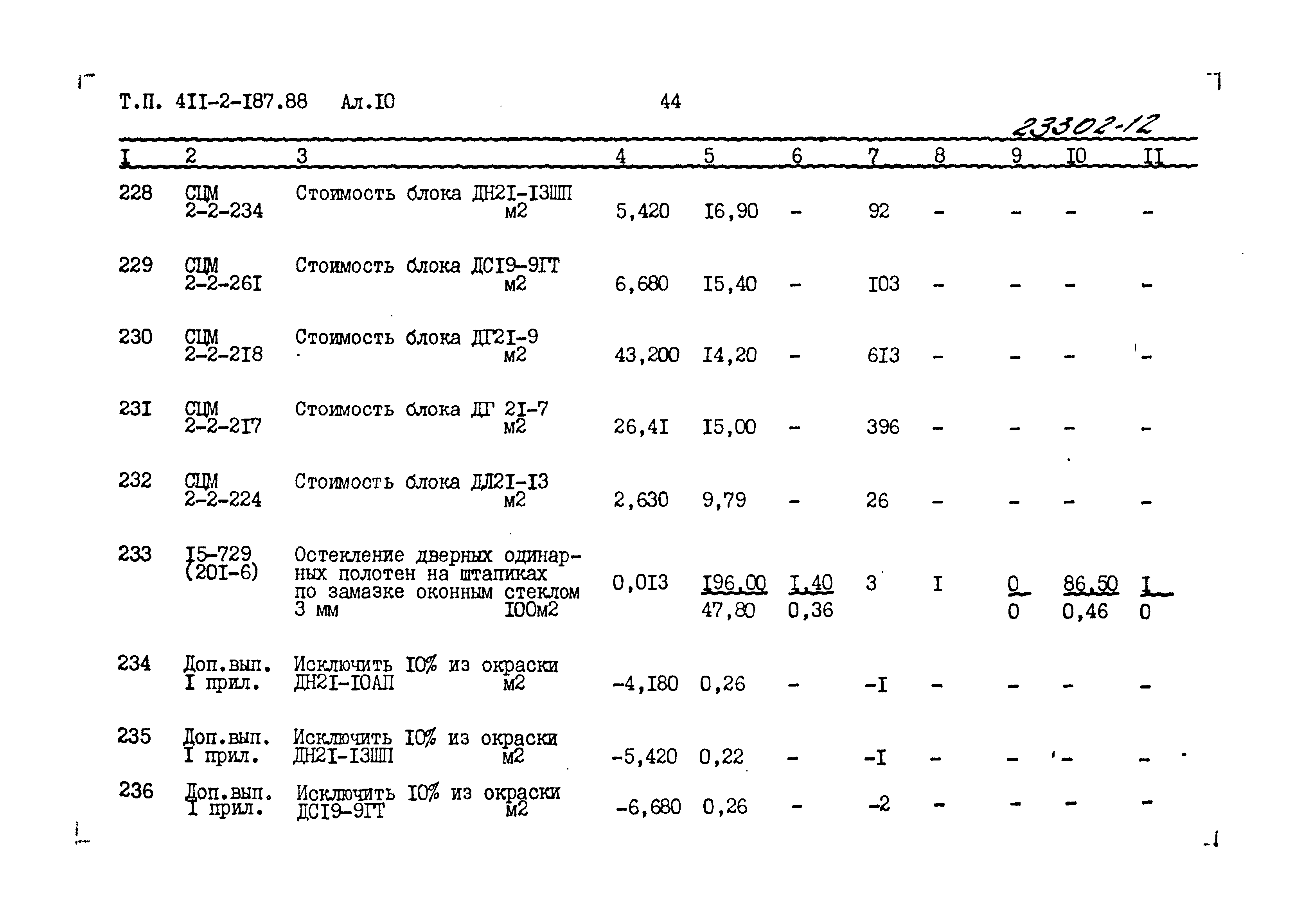 Типовой проект 411-2-187.88