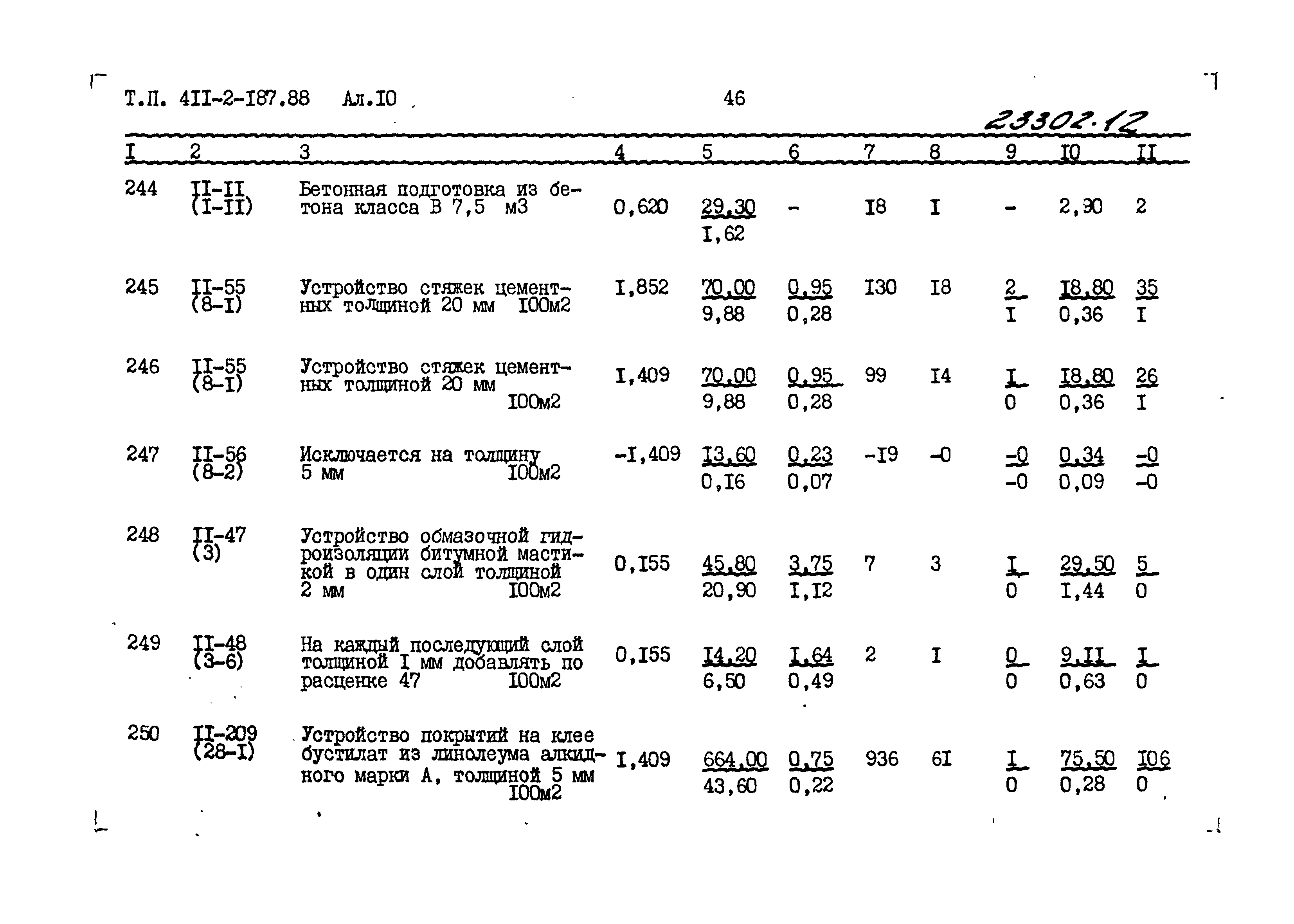 Типовой проект 411-2-187.88