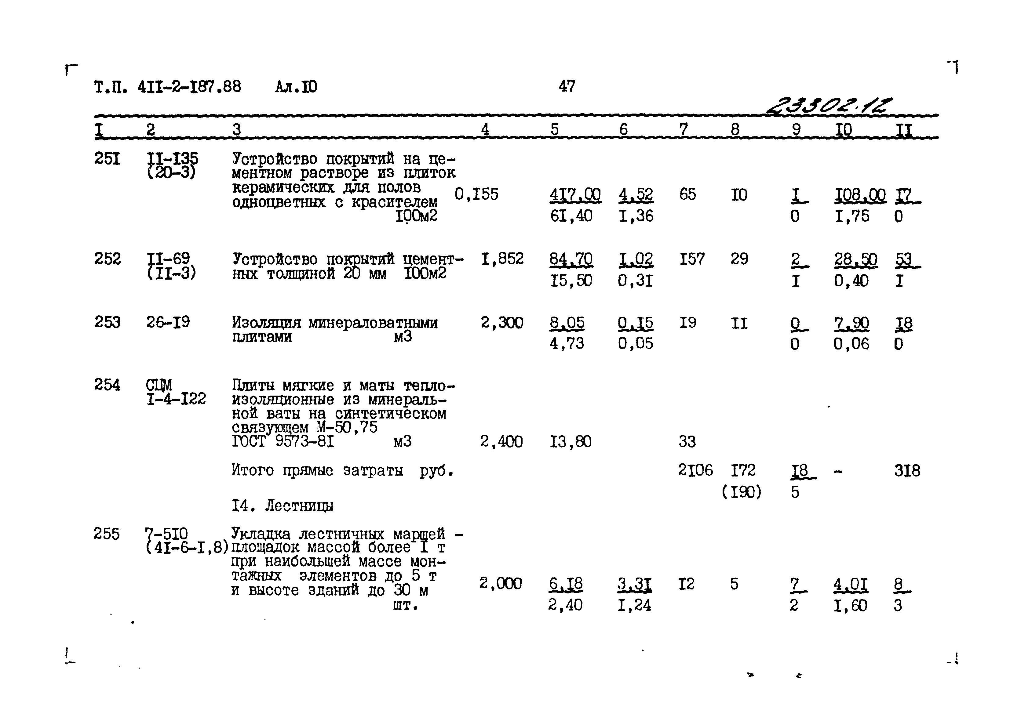 Типовой проект 411-2-187.88