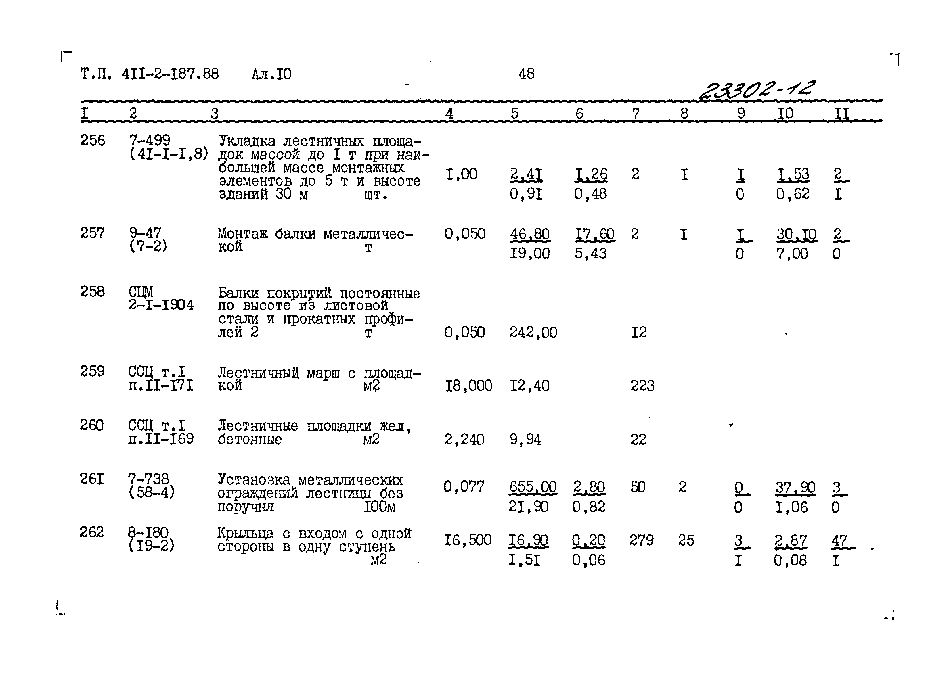 Типовой проект 411-2-187.88