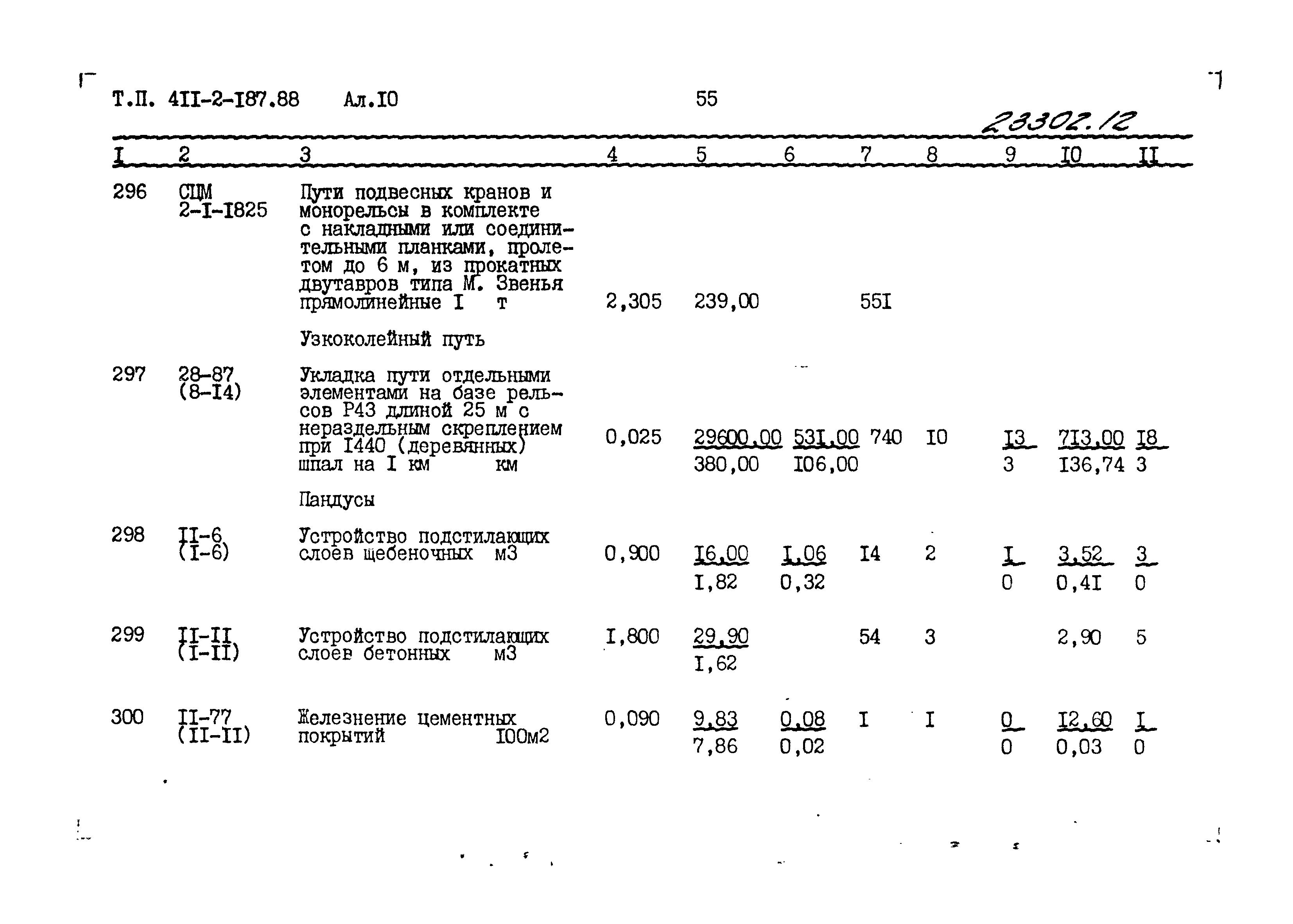 Типовой проект 411-2-187.88