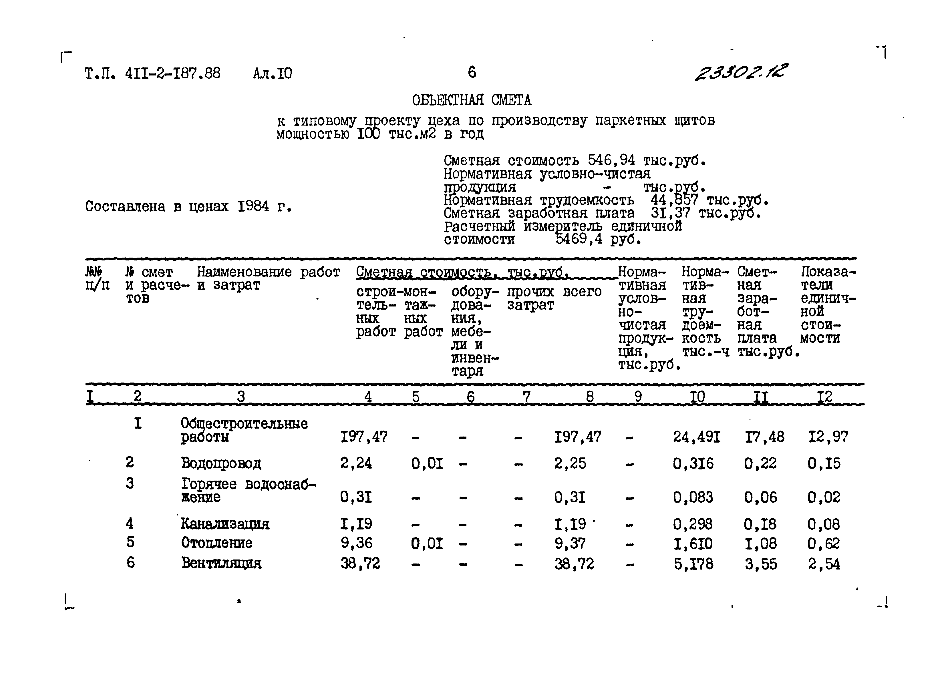 Типовой проект 411-2-187.88