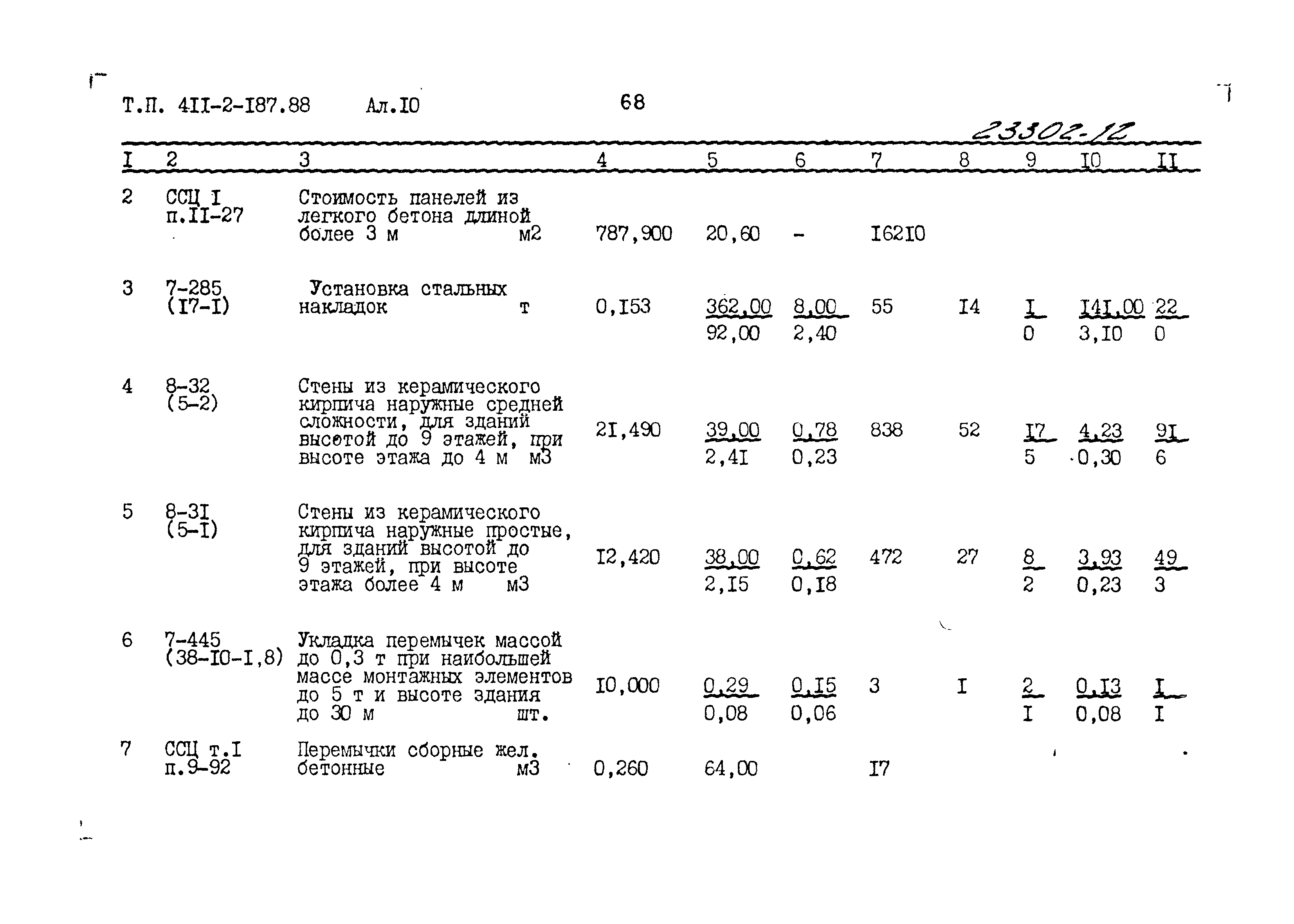 Типовой проект 411-2-187.88