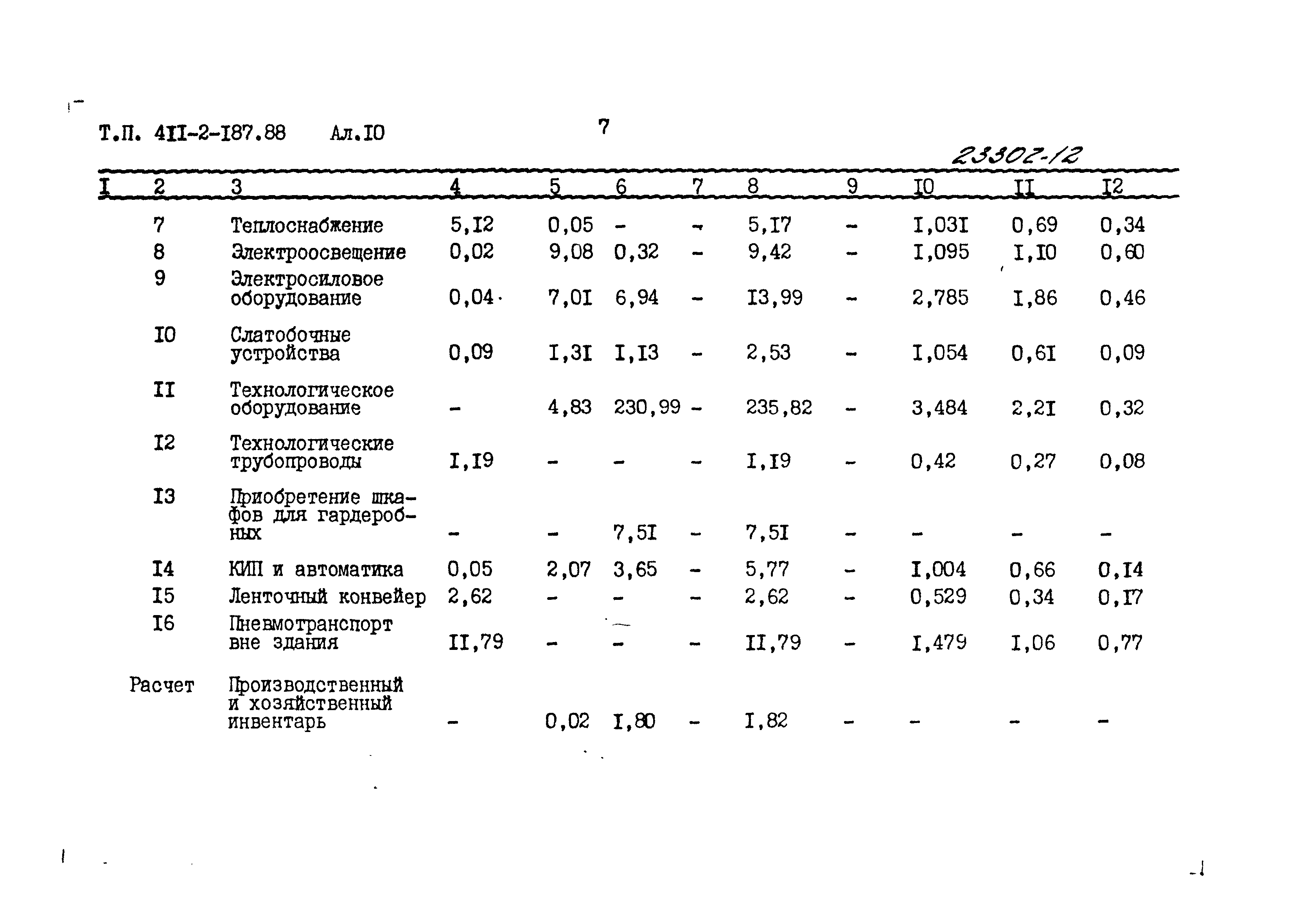 Типовой проект 411-2-187.88