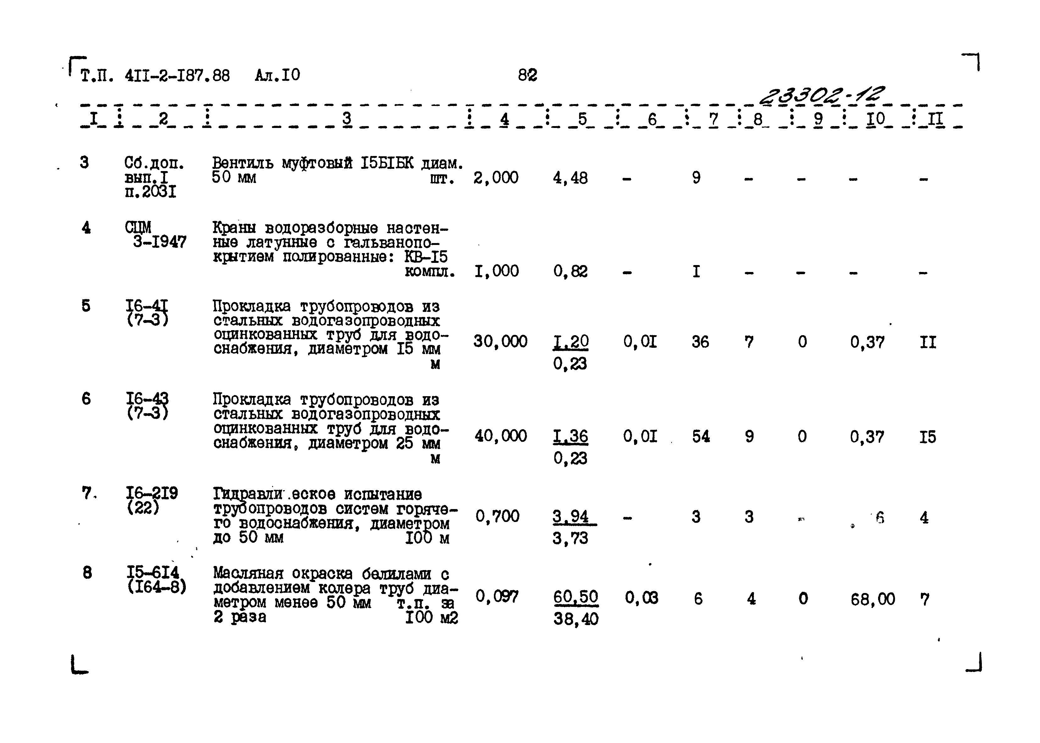 Типовой проект 411-2-187.88