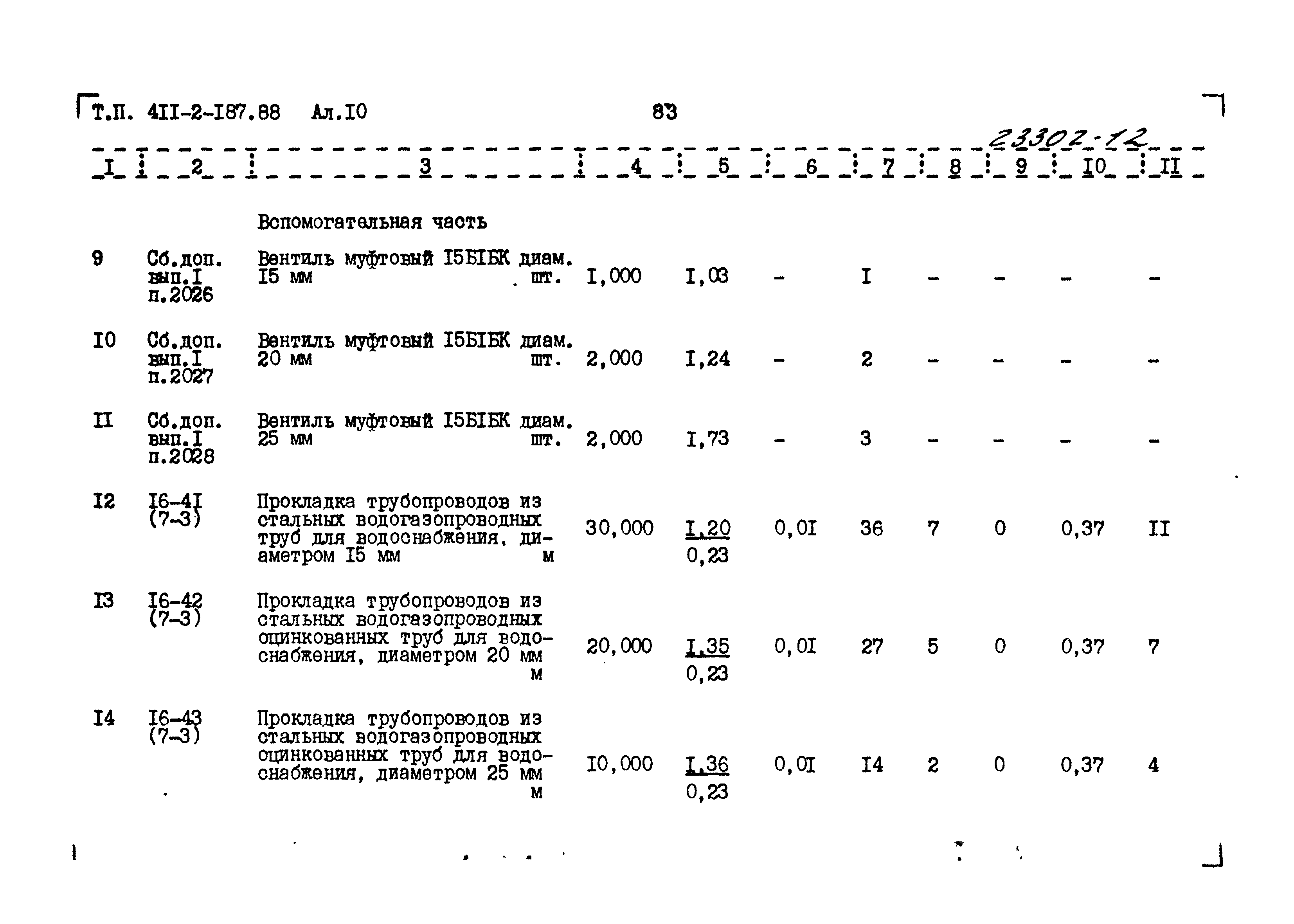 Типовой проект 411-2-187.88