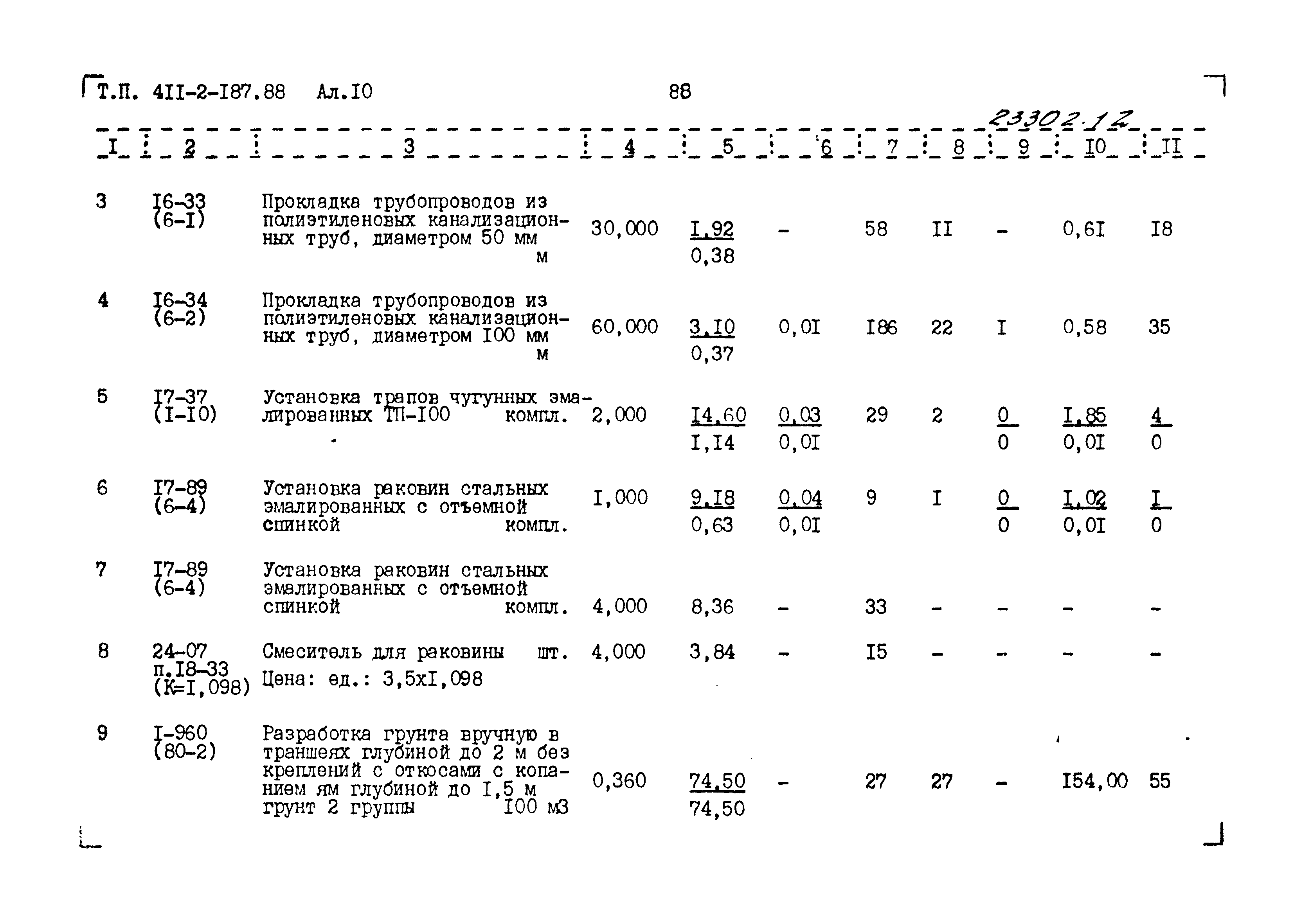 Типовой проект 411-2-187.88