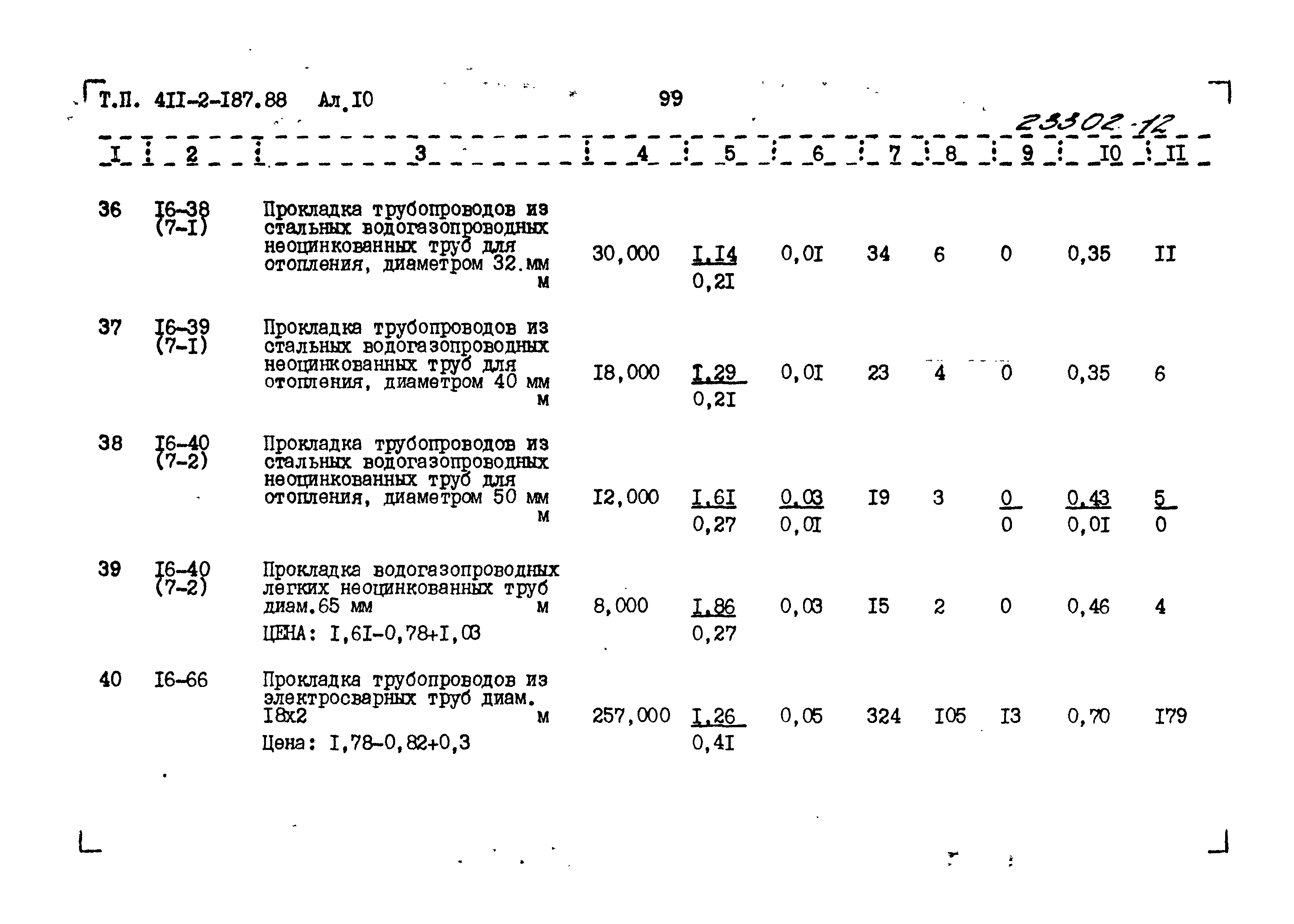 Типовой проект 411-2-187.88