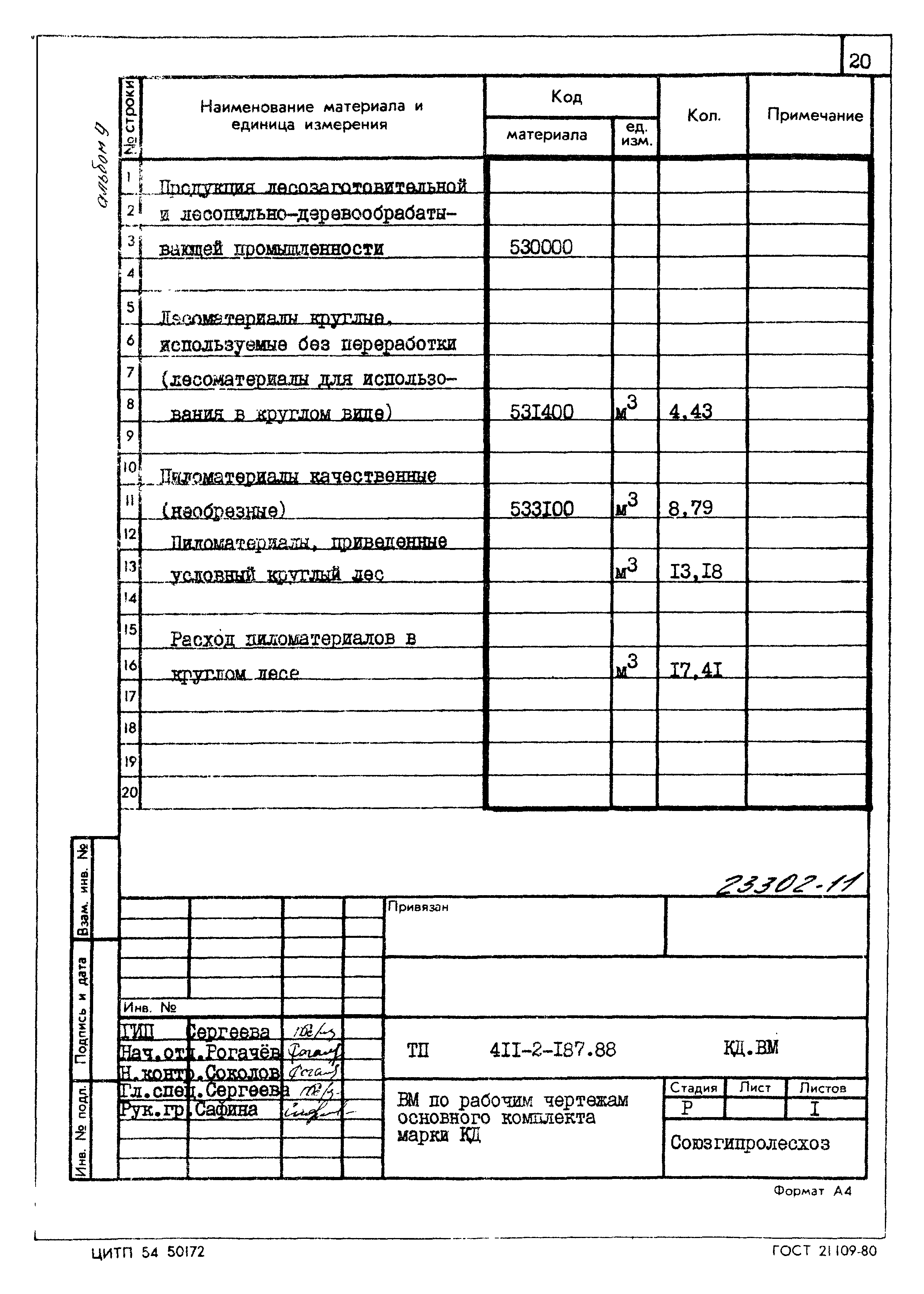 Типовой проект 411-2-187.88