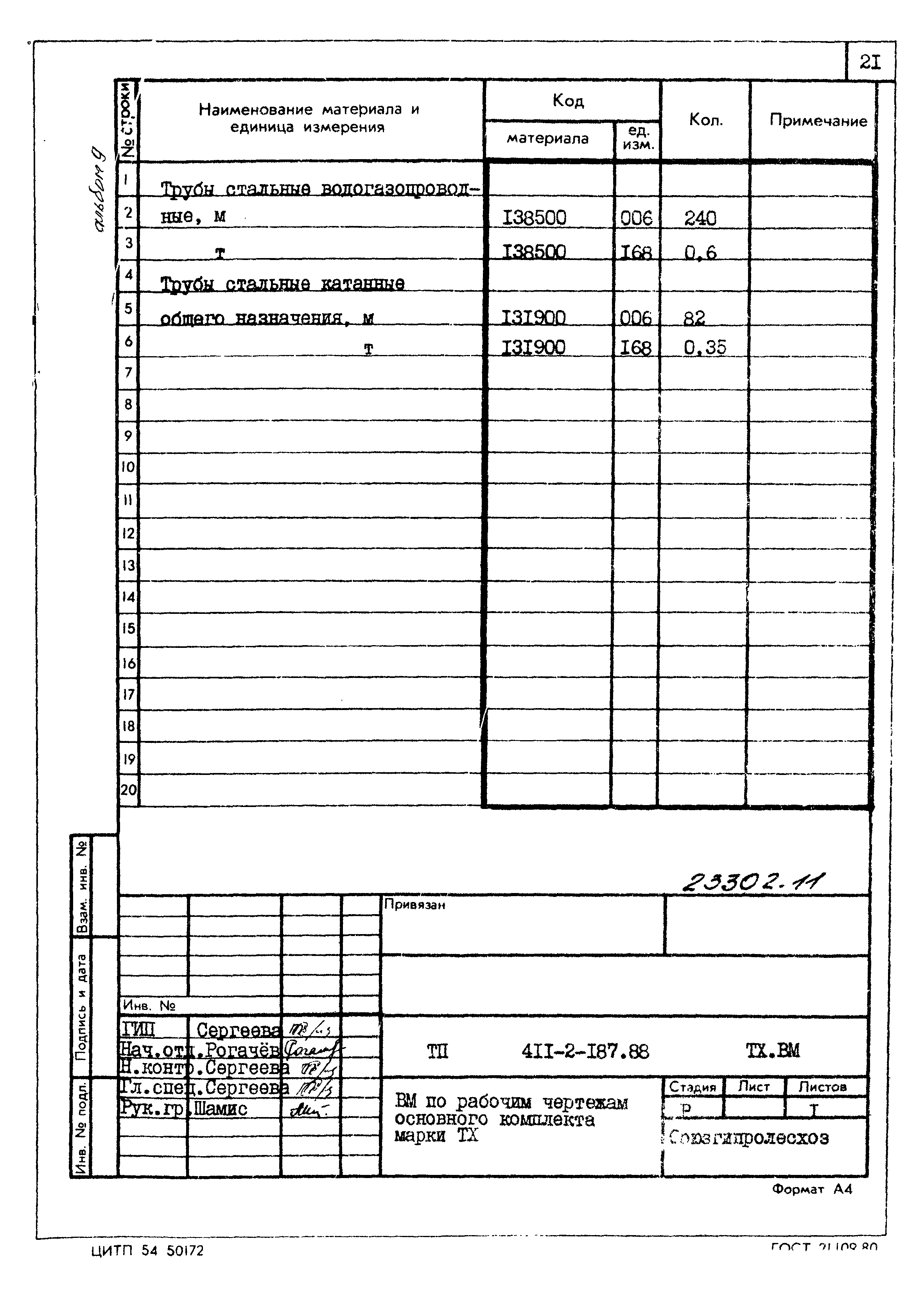 Типовой проект 411-2-187.88