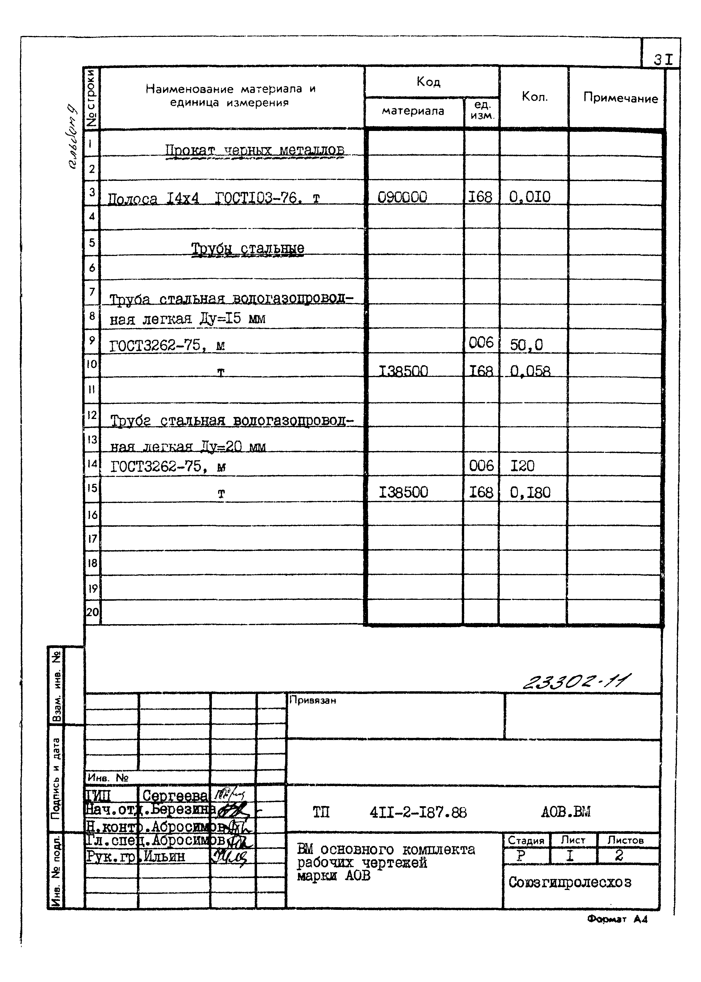 Типовой проект 411-2-187.88