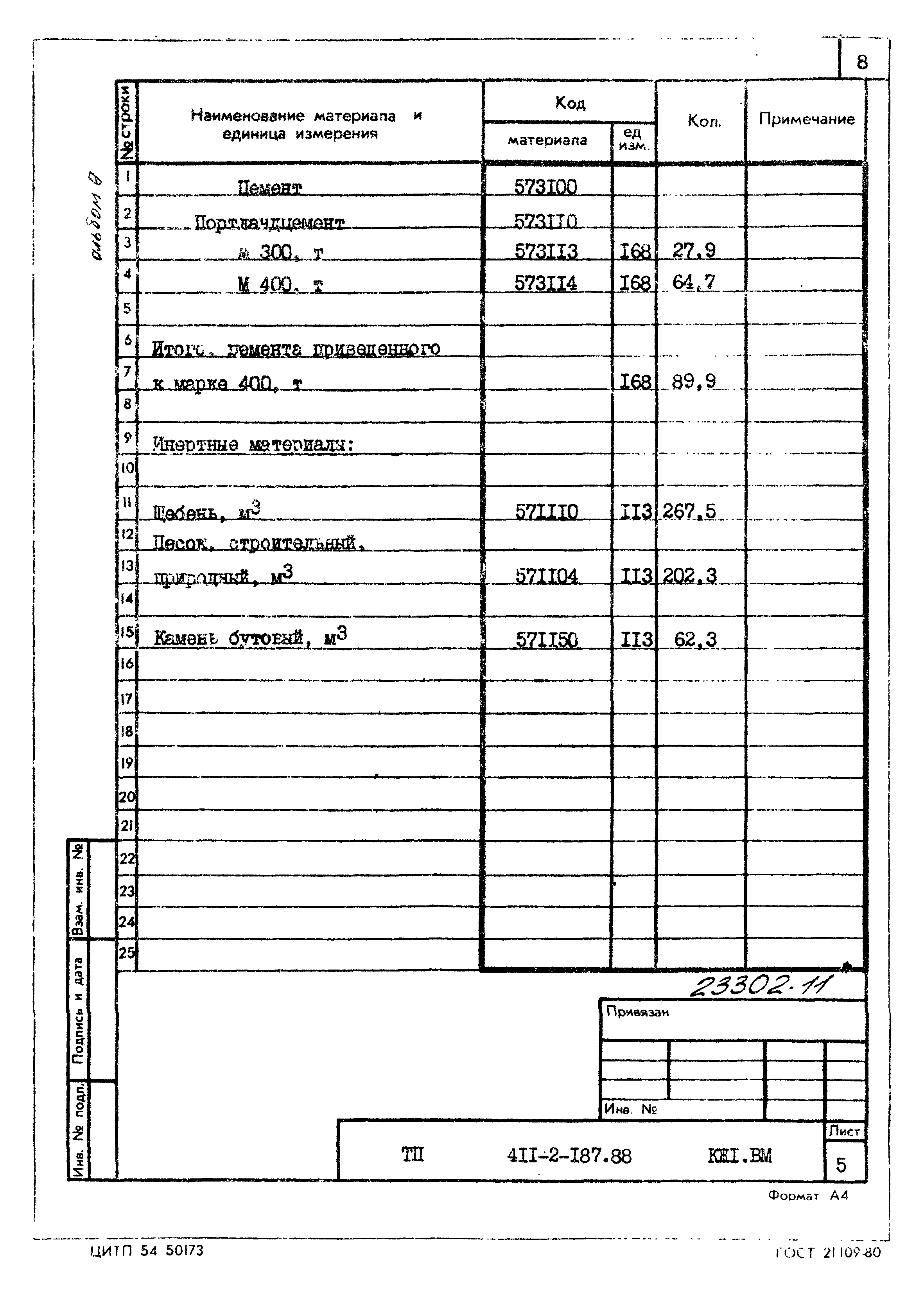 Типовой проект 411-2-187.88