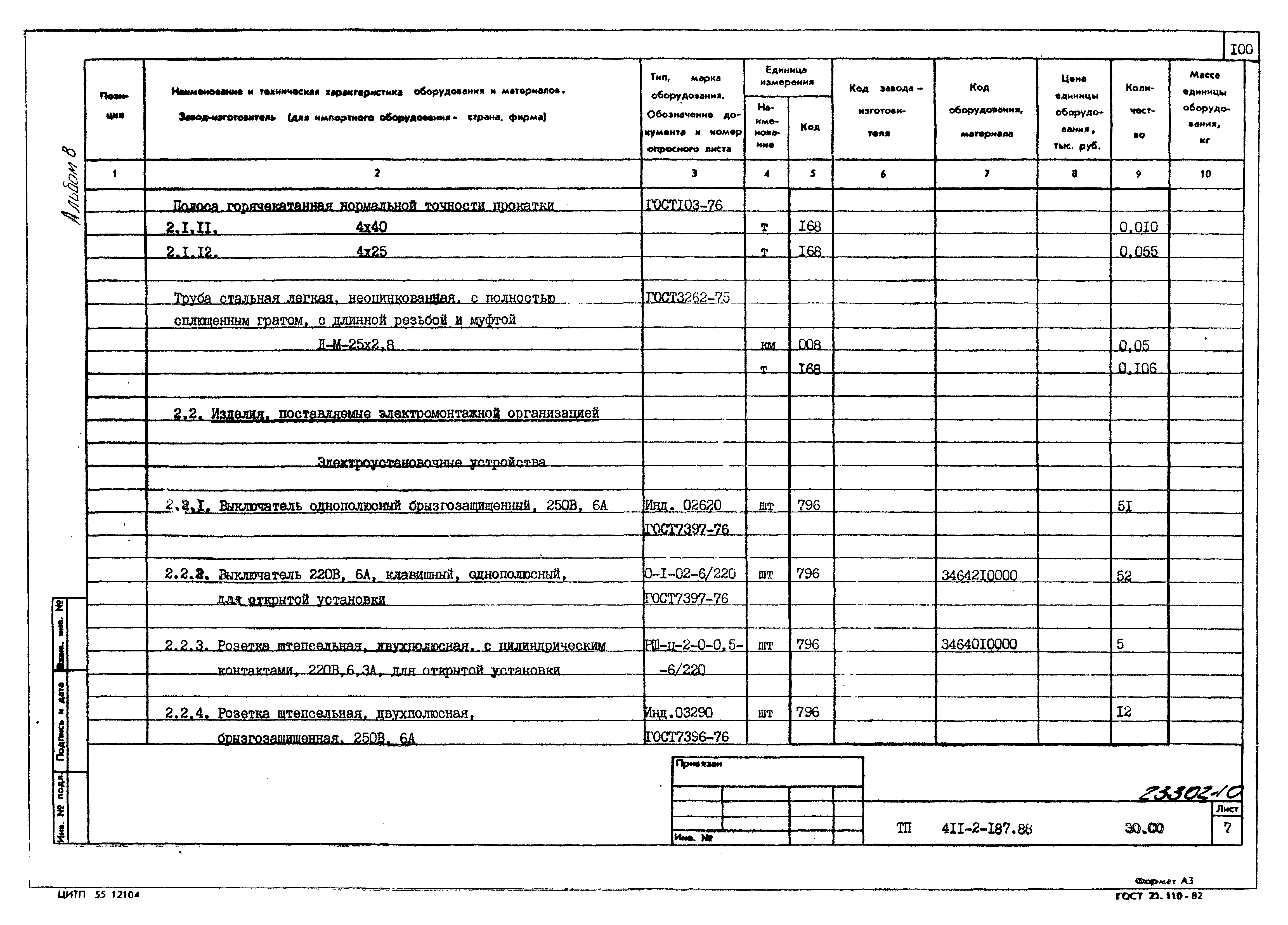 Типовой проект 411-2-187.88