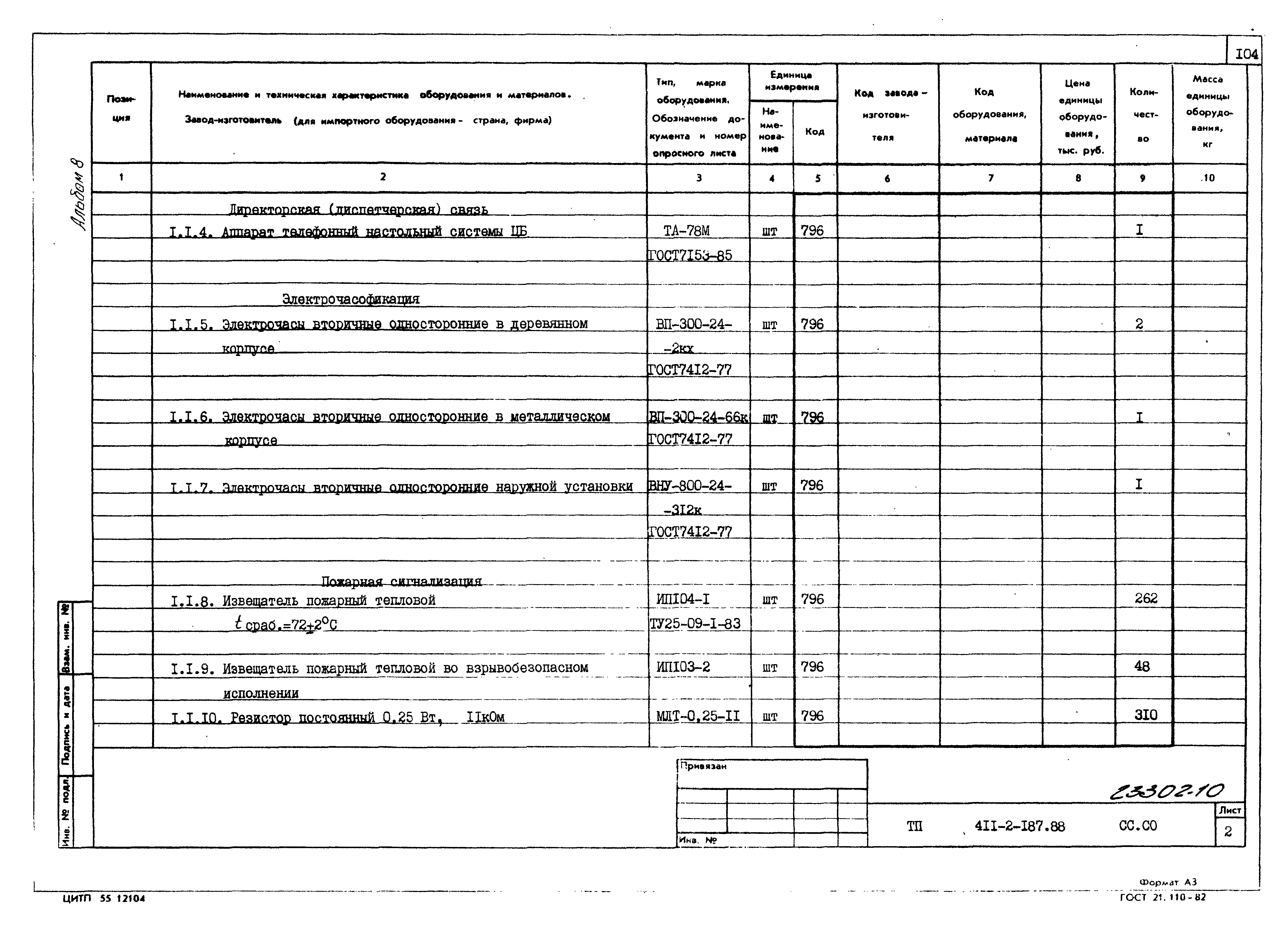 Типовой проект 411-2-187.88