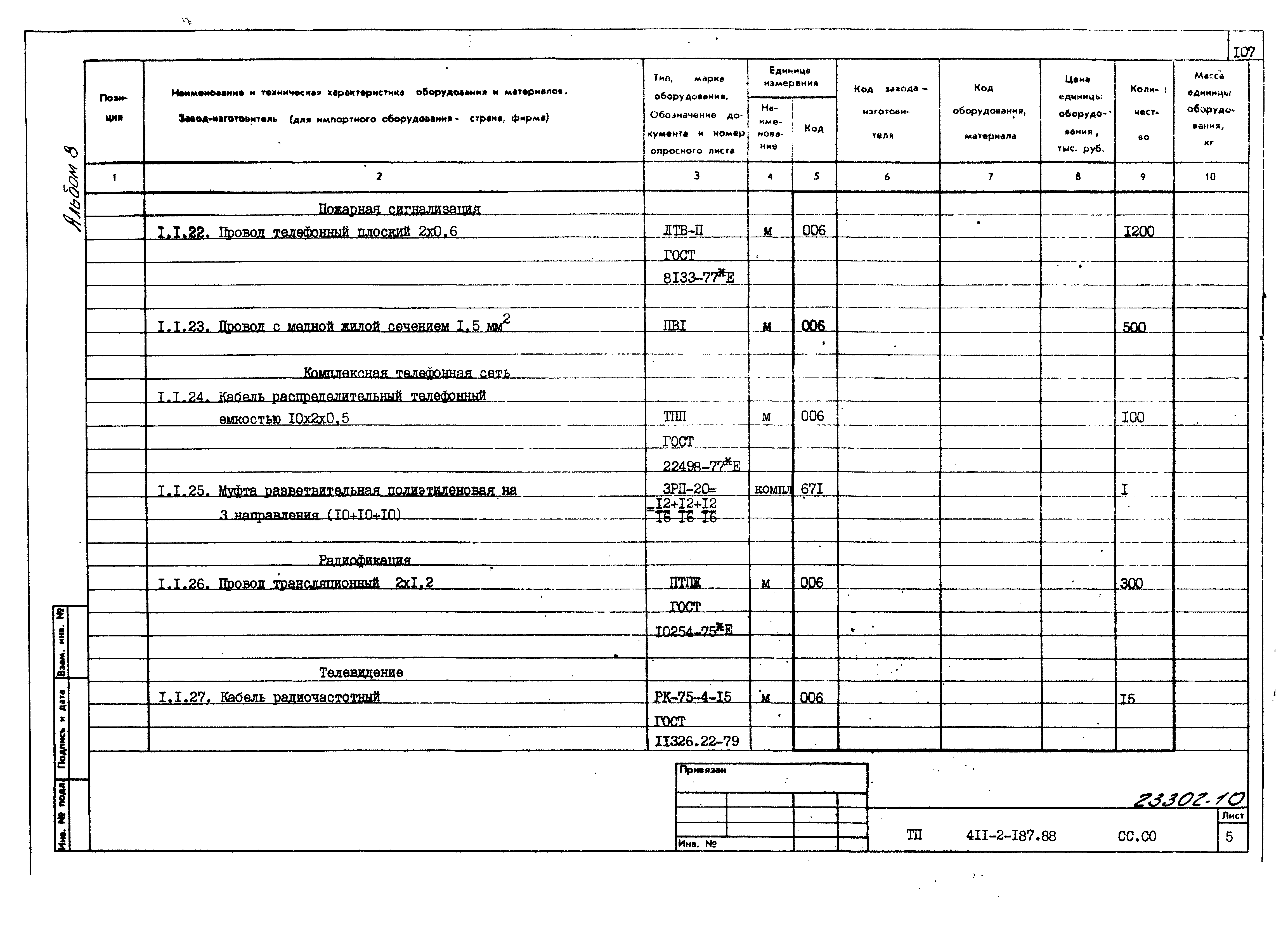 Типовой проект 411-2-187.88