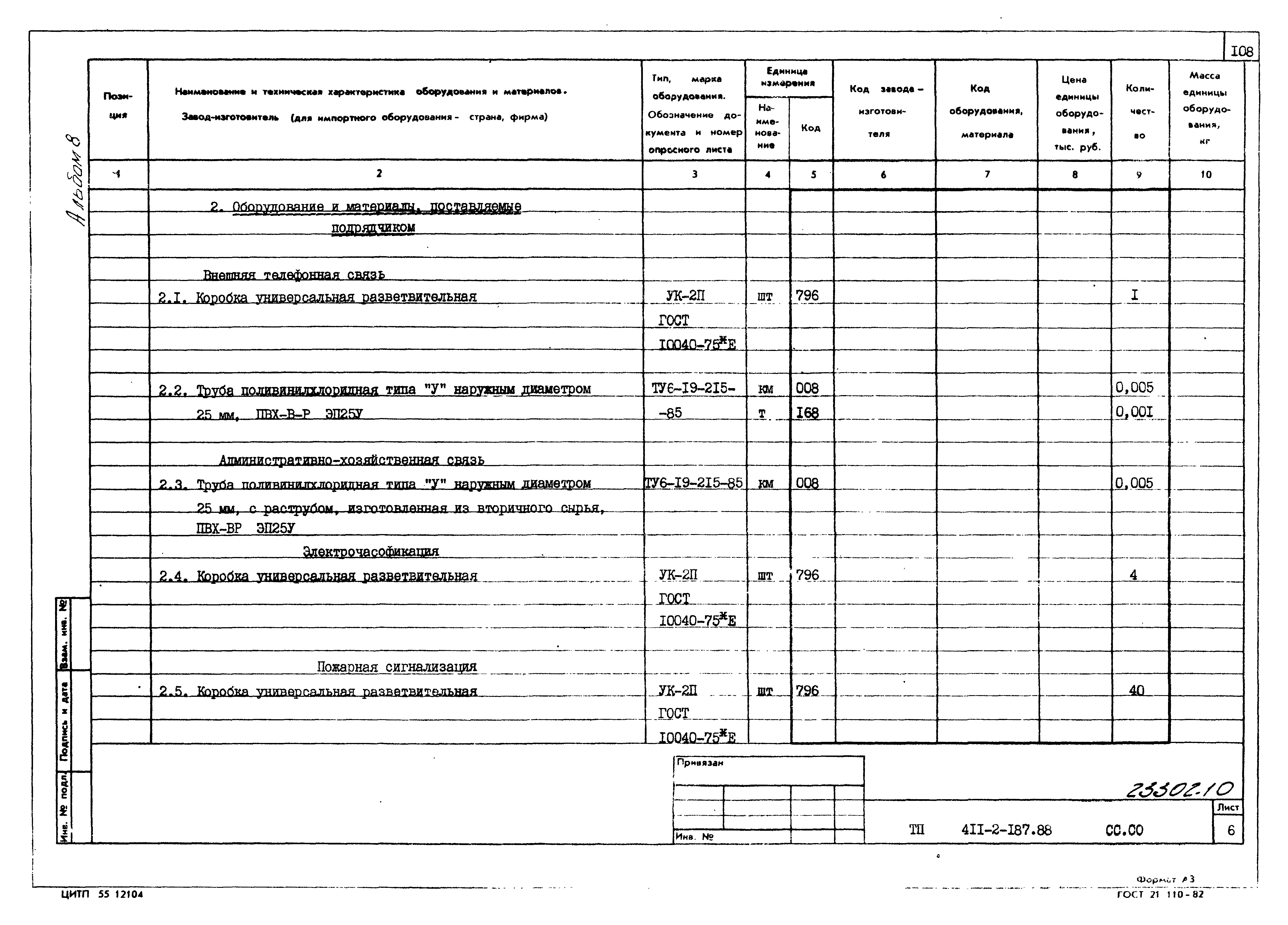 Типовой проект 411-2-187.88