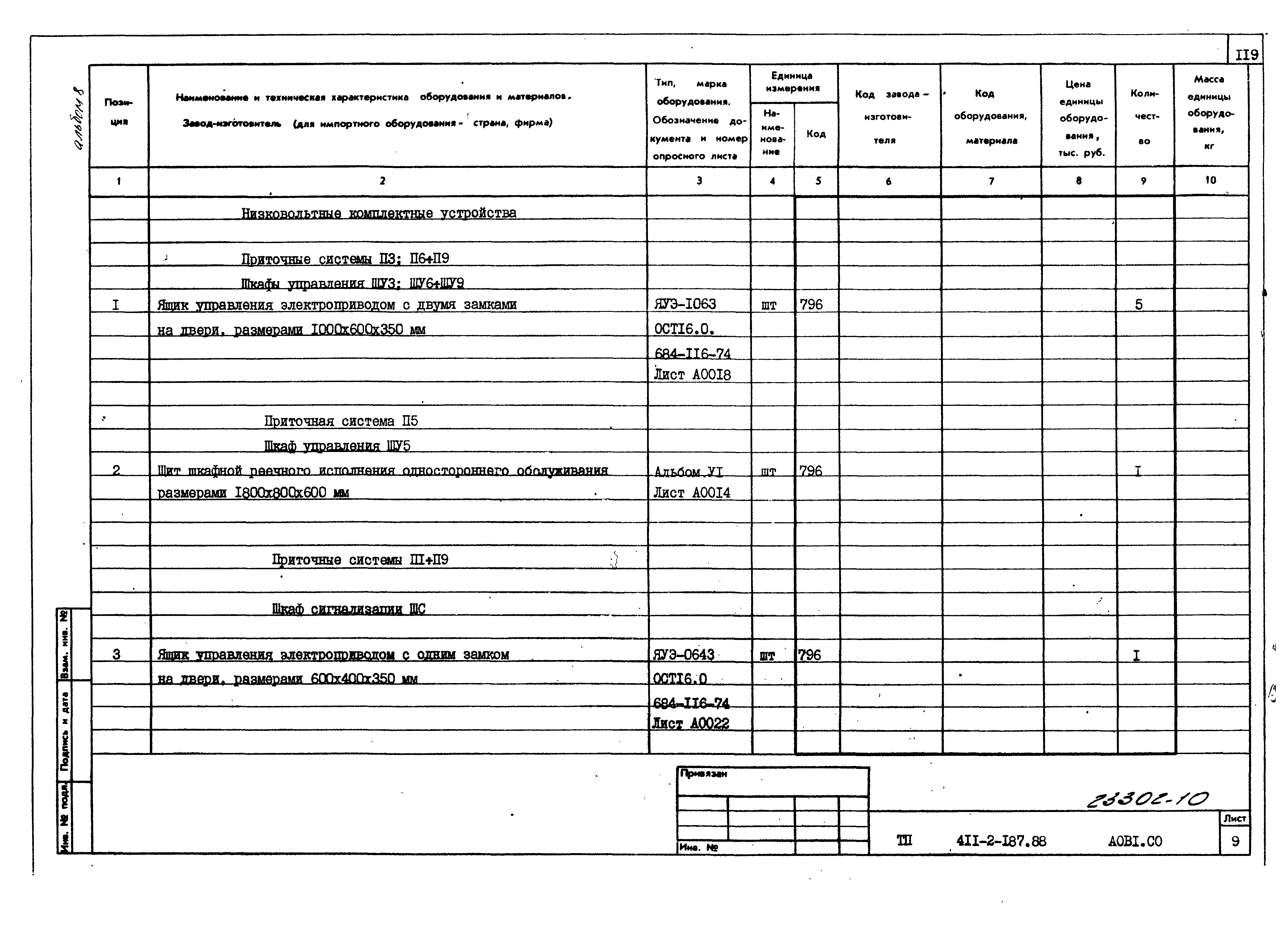 Типовой проект 411-2-187.88