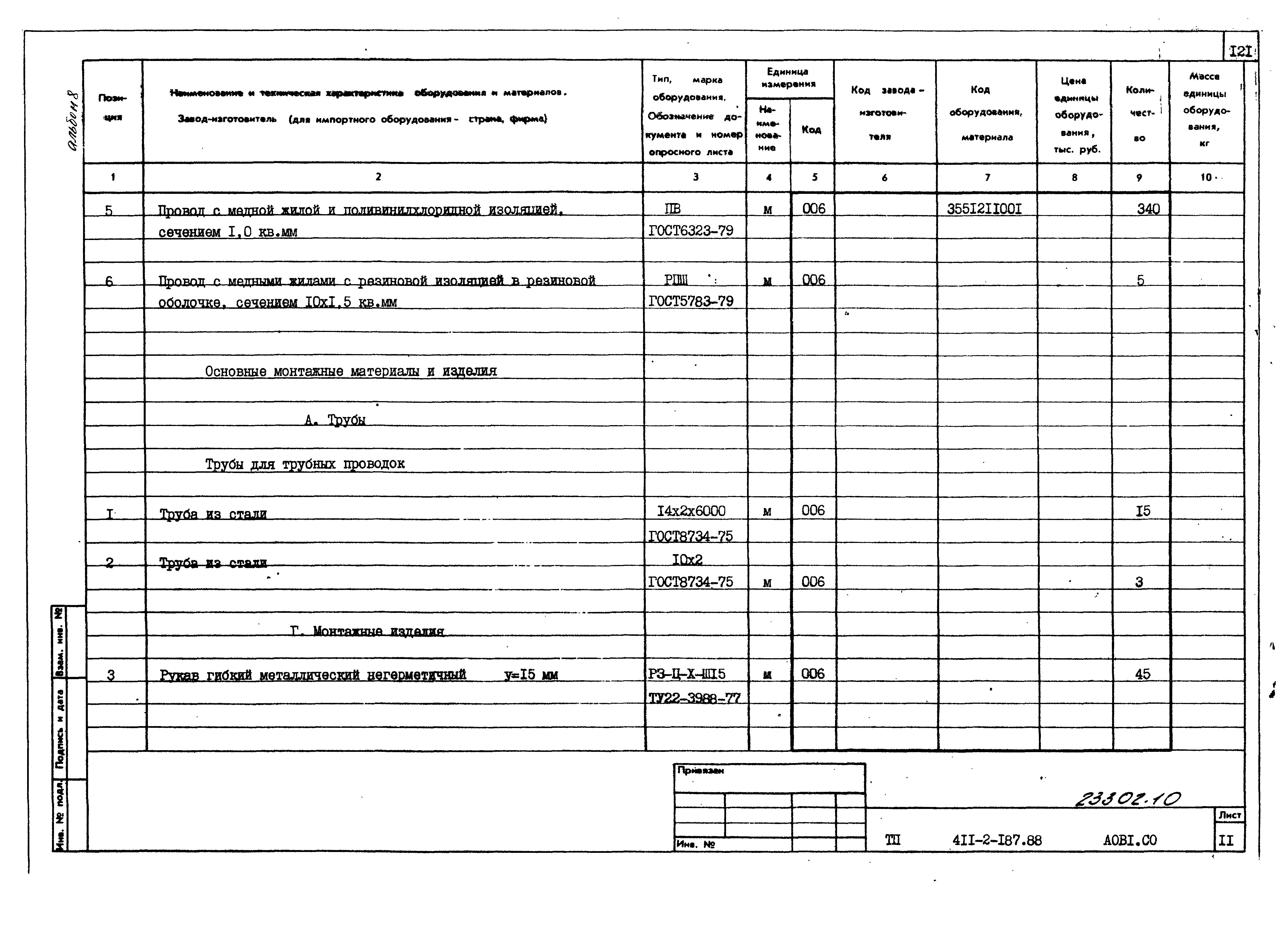 Типовой проект 411-2-187.88