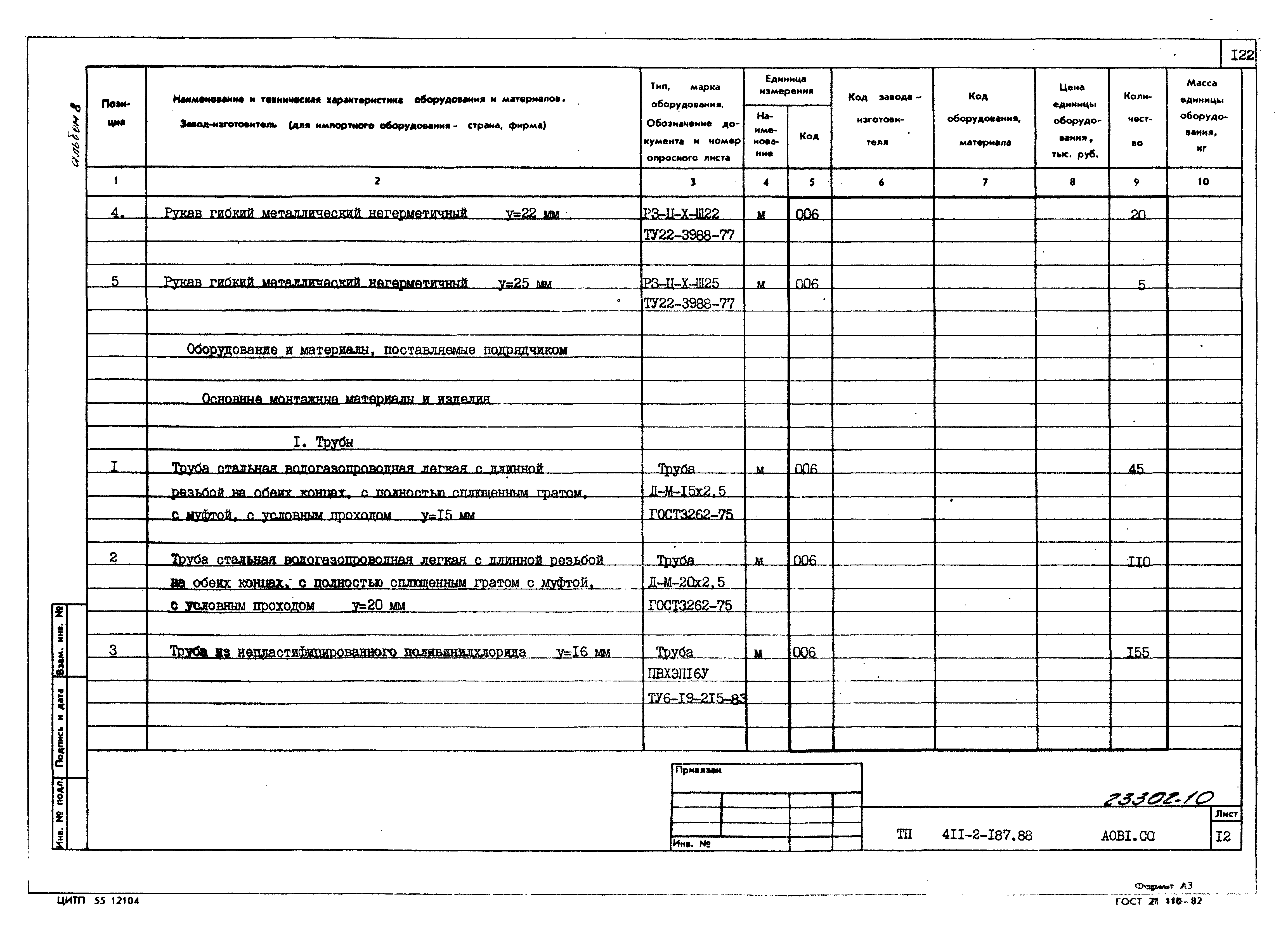 Типовой проект 411-2-187.88