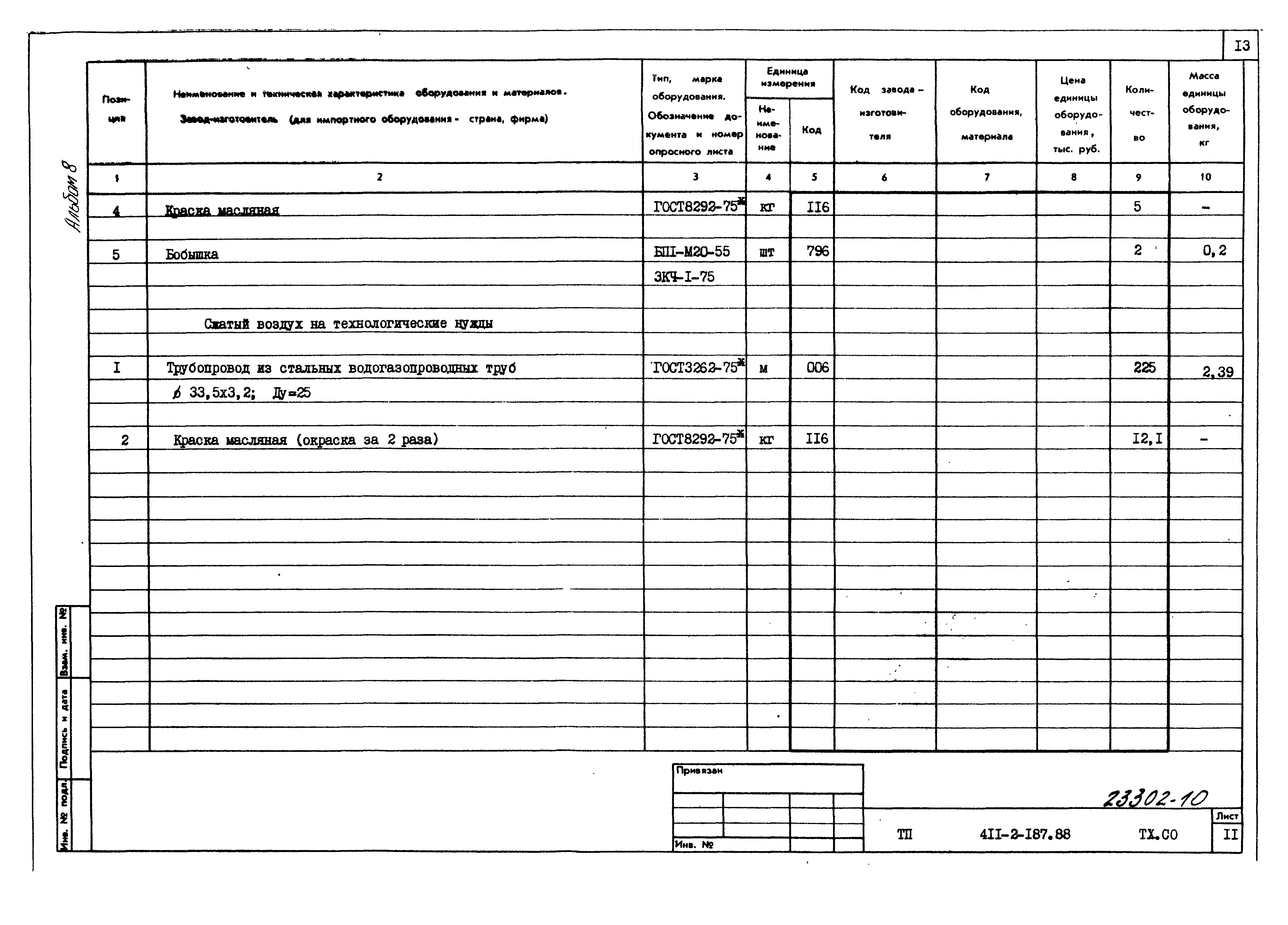 Типовой проект 411-2-187.88